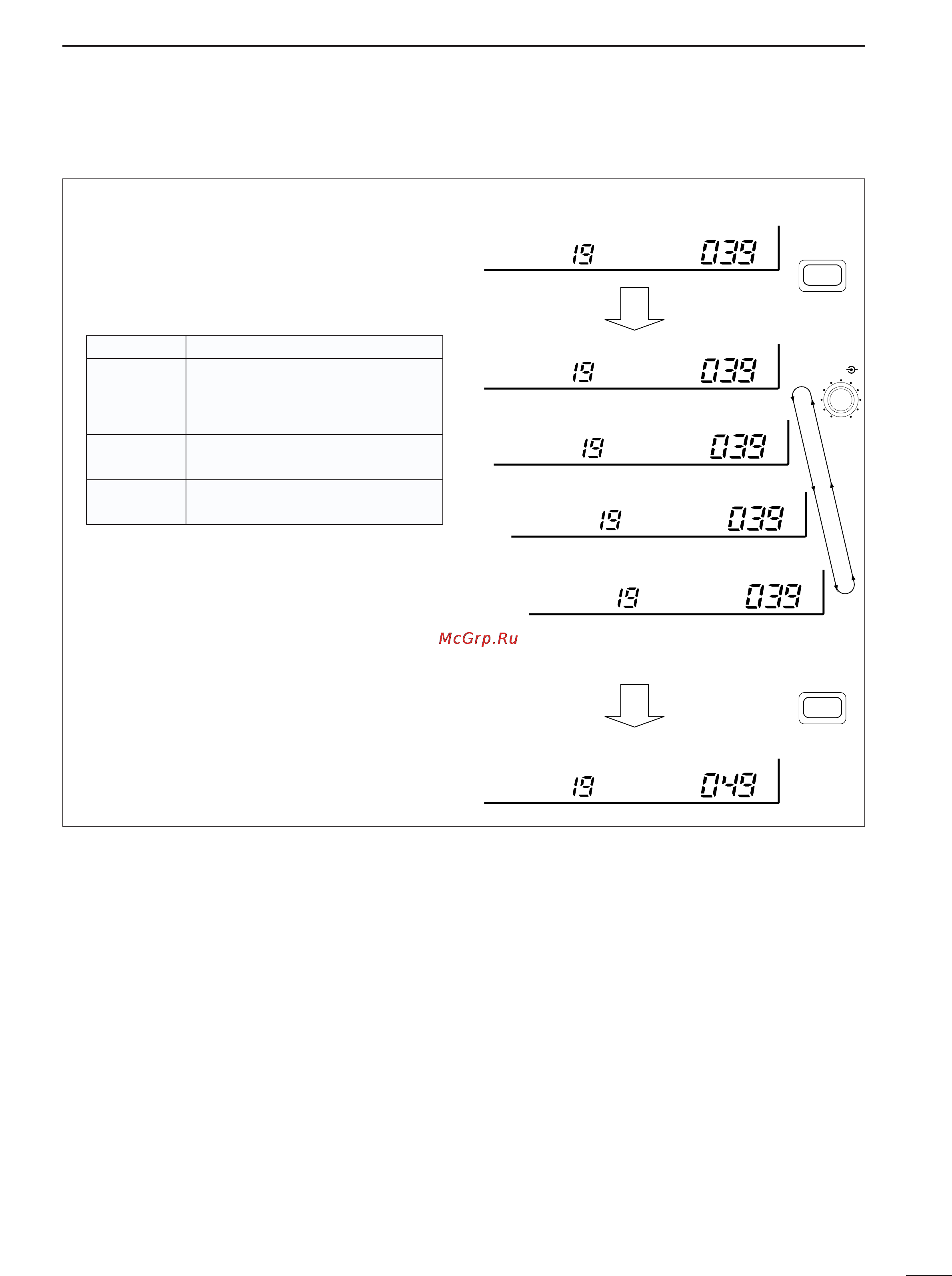 Icom IC-R8500 [25/48] Push bank for 1 sec to perform the selected operation