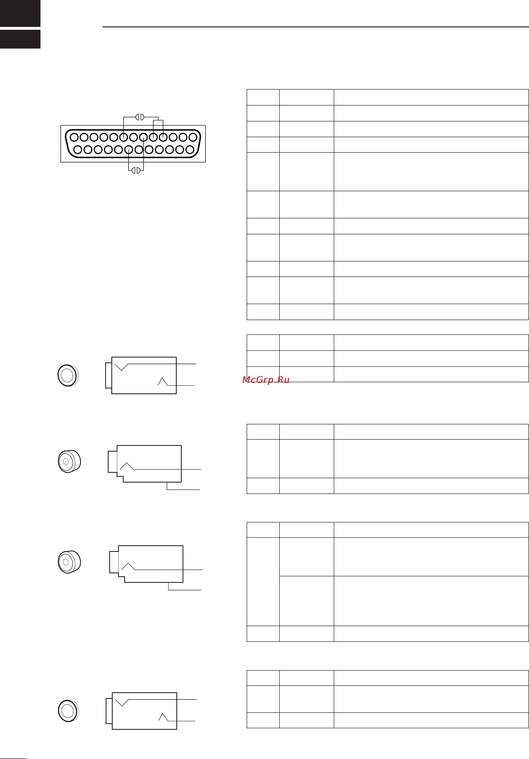 Icom IC-R8500 [36/48] Connector information
