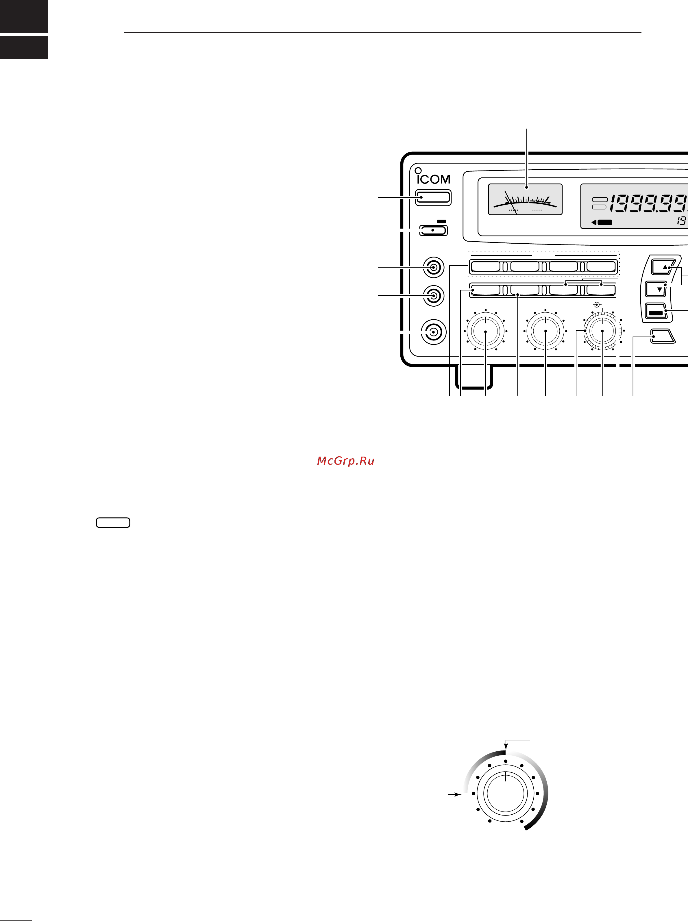 Icom IC-R8500 [4/48] Panel description