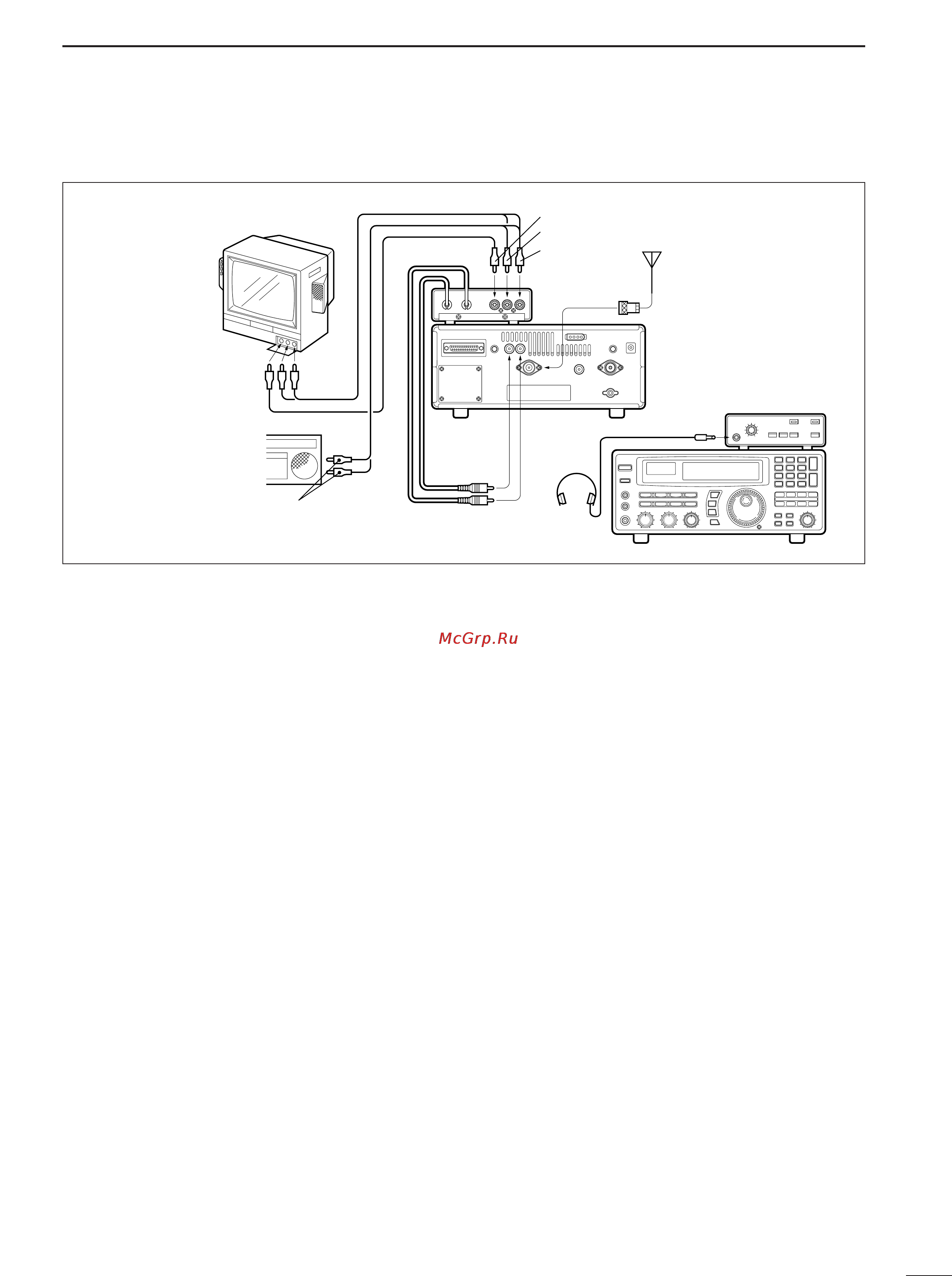 Icom IC-R8500 [43/48] I tv r7100