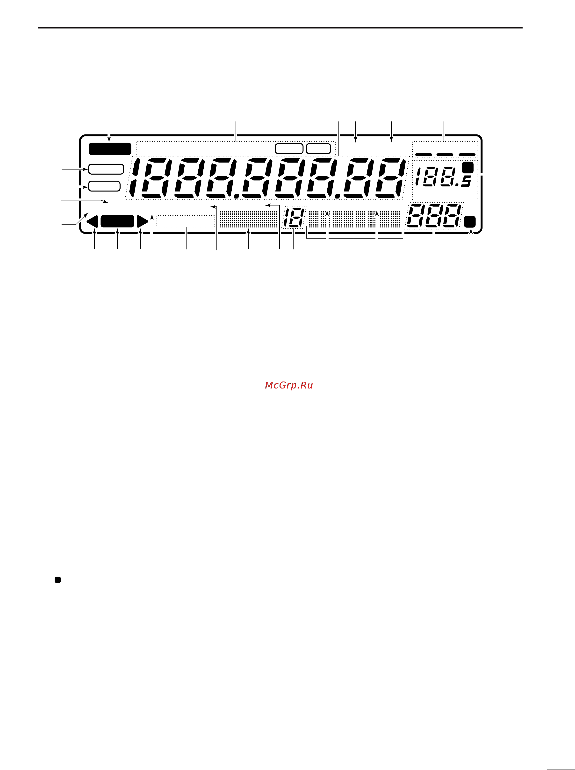 Icom IC-R8500 [9/48] I function display