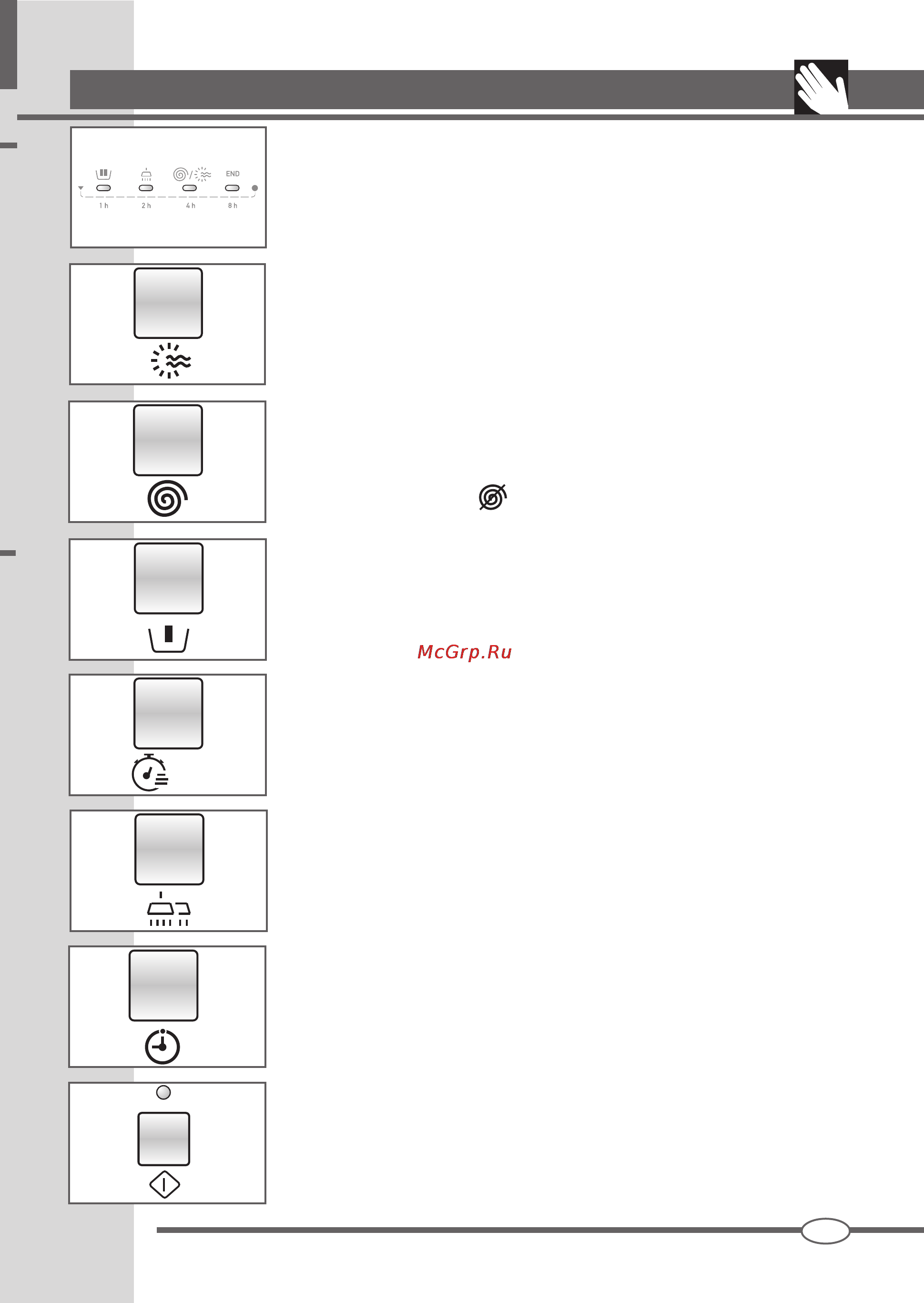 Ardo WDOI1063S [13/52] Tableau des commandes