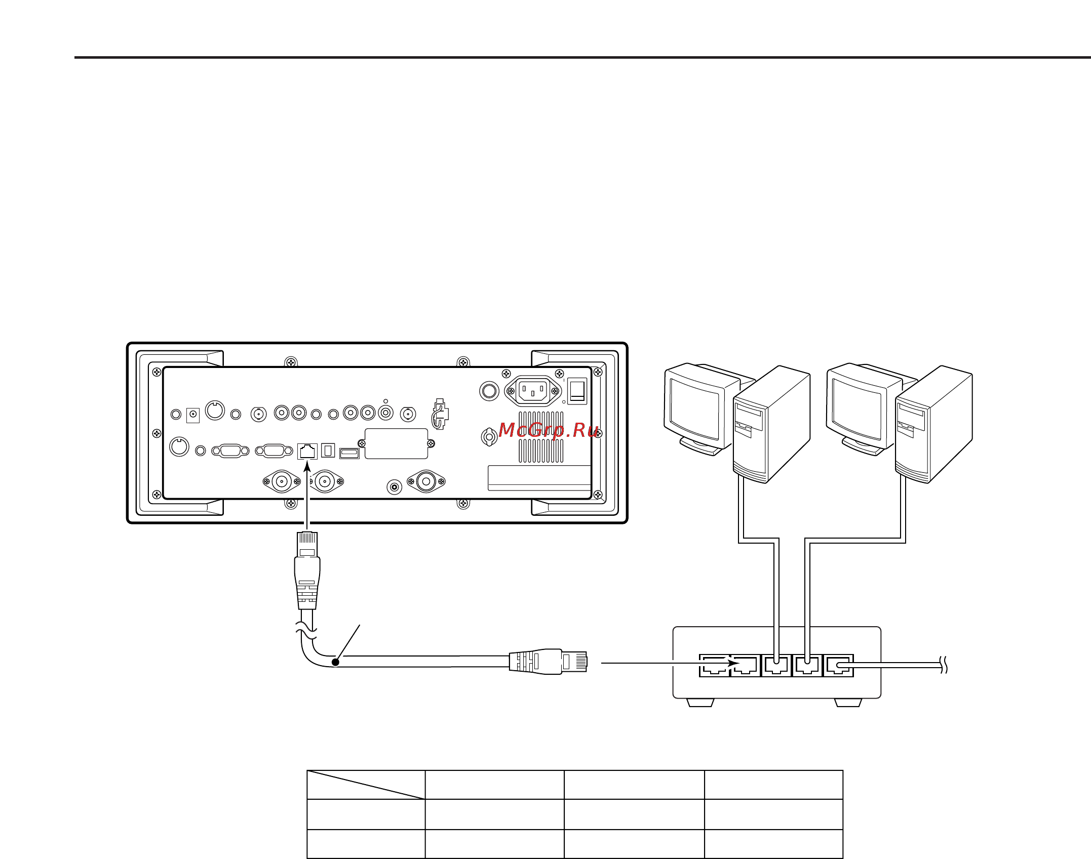 Icom IC-R9500 [186/194] Firmware update pc