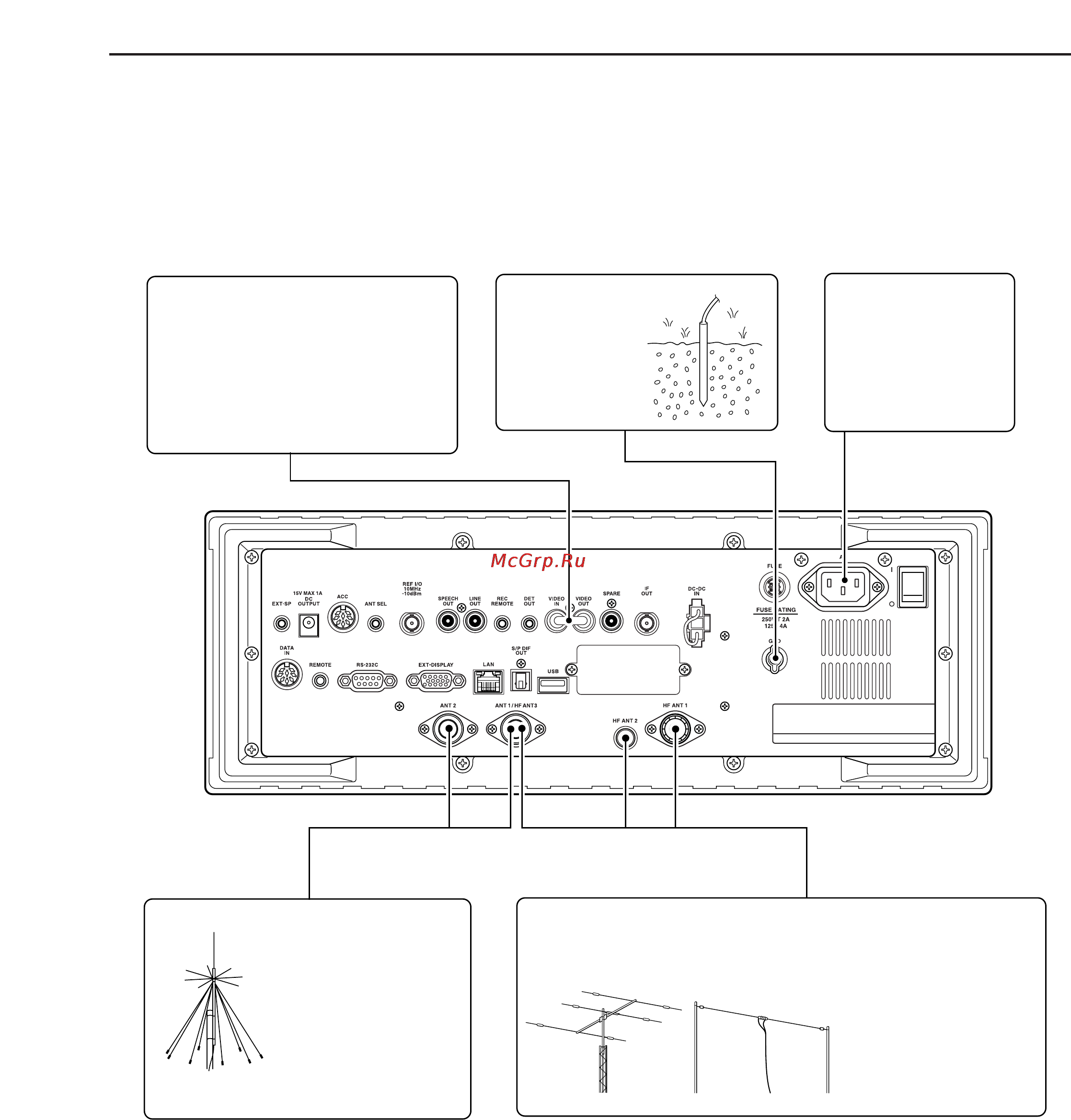 Icom IC-R9500 [29/194] Required connections