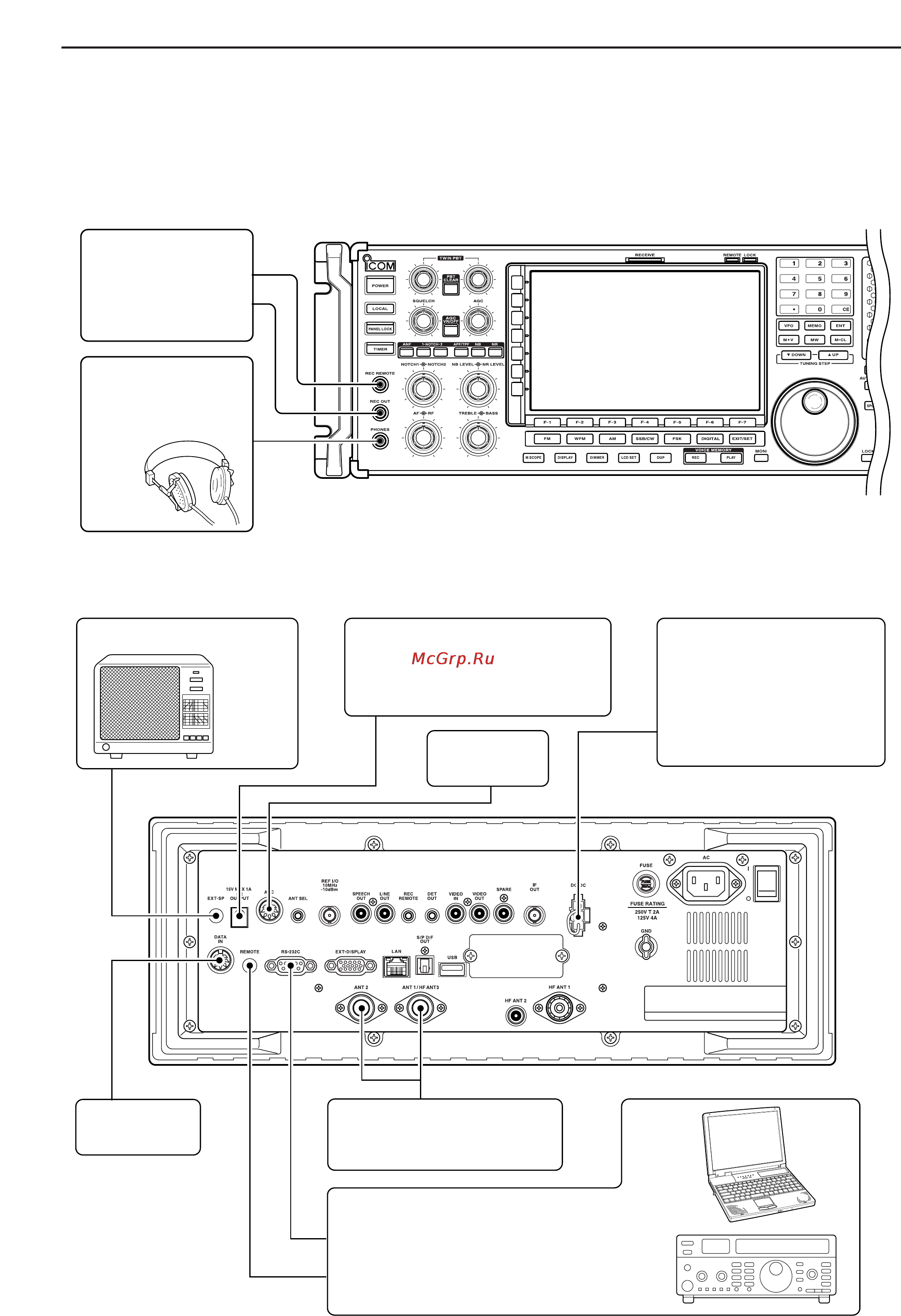 Icom IC-R9500 [30/194] Advanced connections