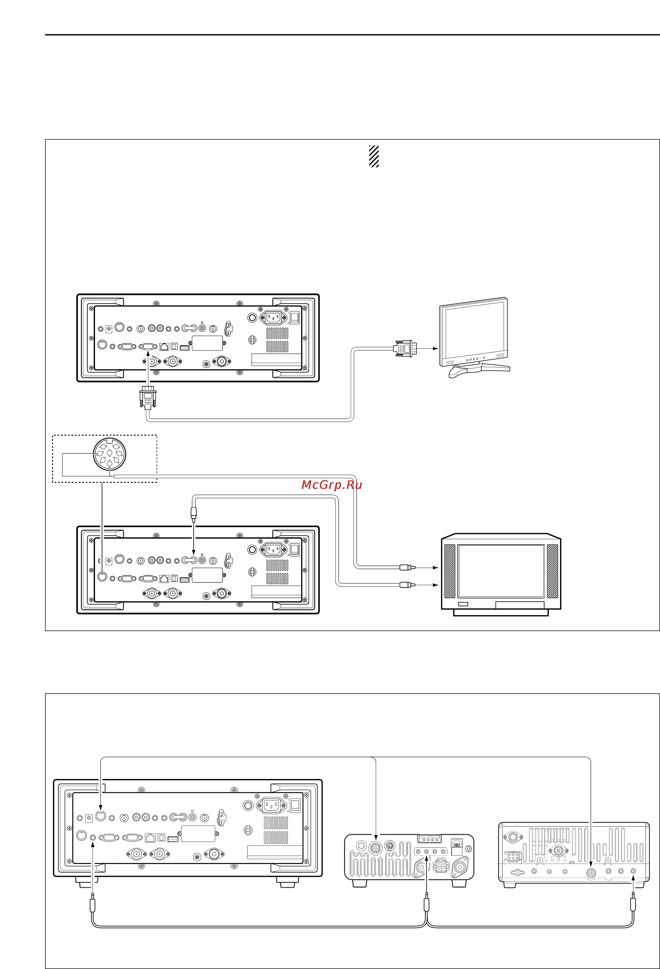 Icom IC-R9500 [34/194] Monitor display connection