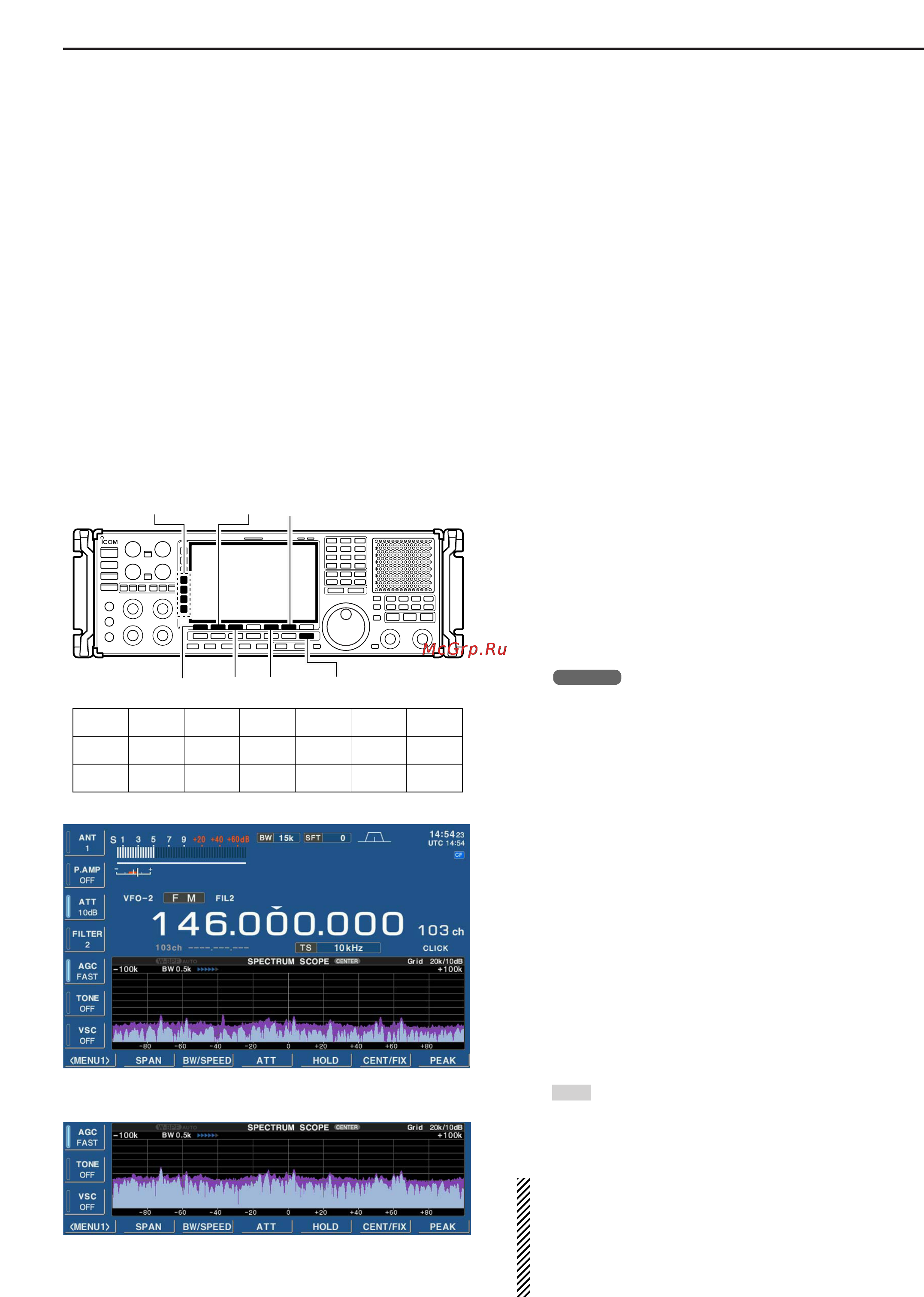 Icom IC-R9500 [68/194] Spectrum scope screen