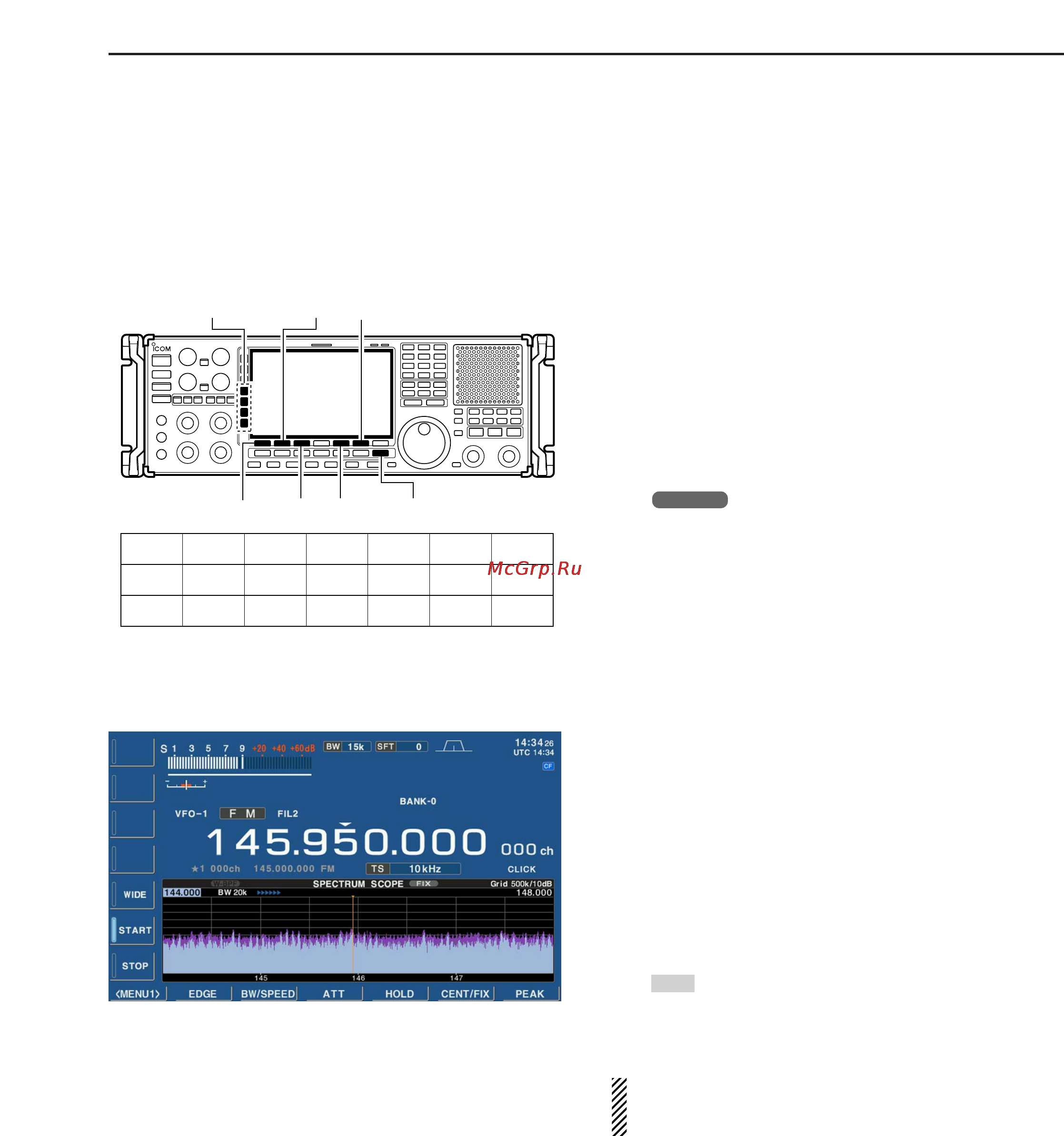 Icom IC-R9500 [69/194] D fixed frequency mode