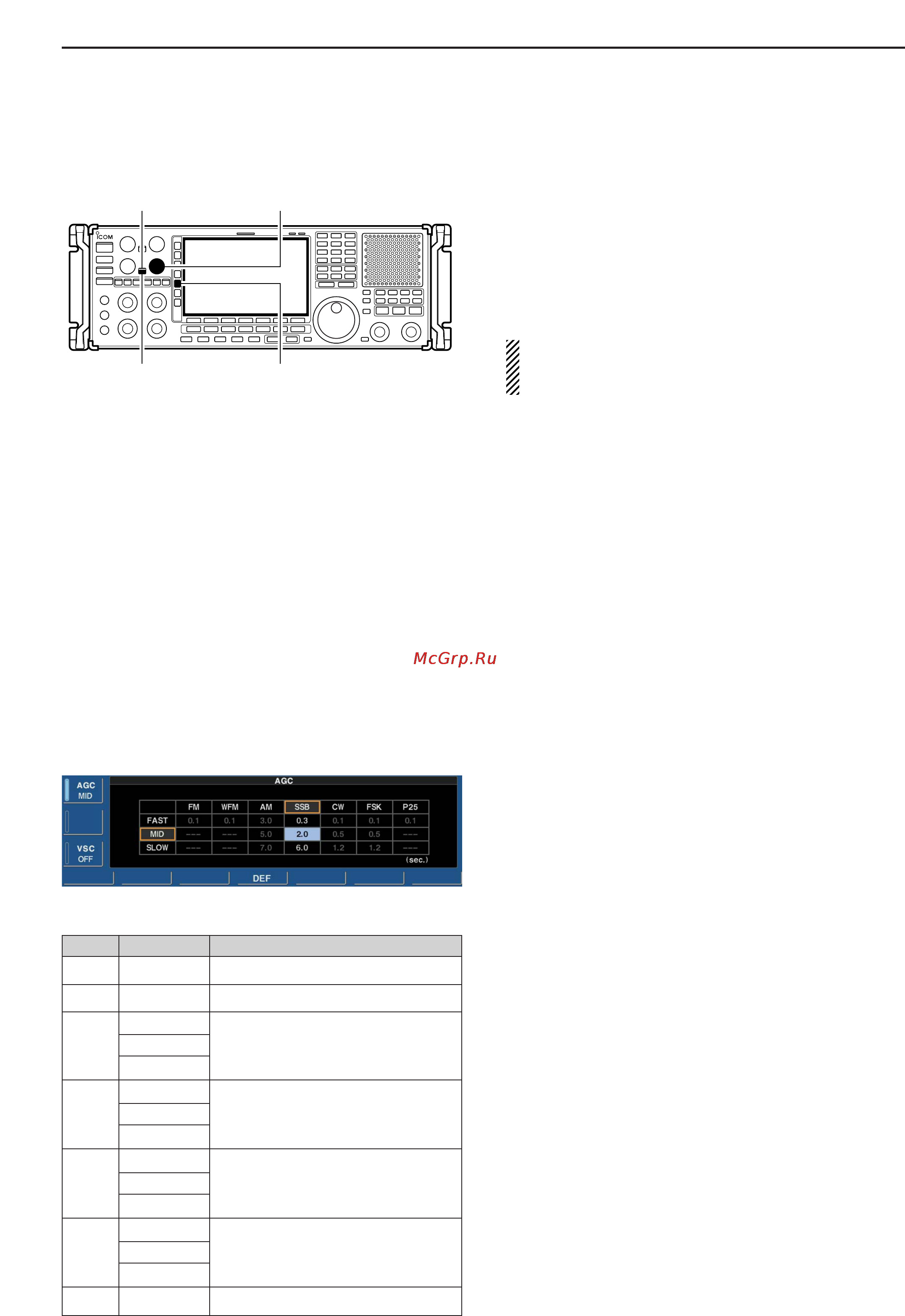 Icom IC-R9500 [76/194] Agc function