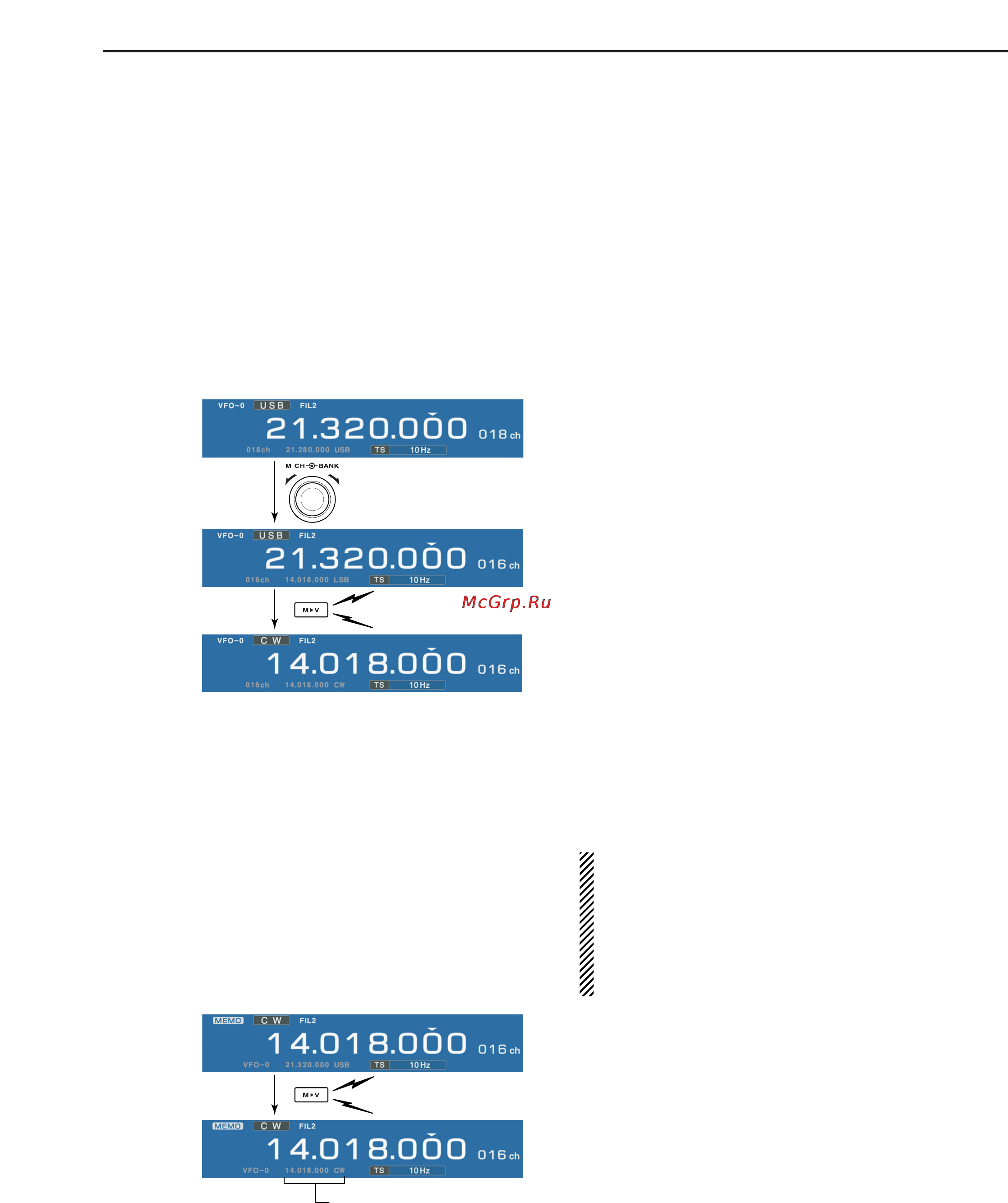 Icom IC-R9500 [97/194] Frequency transferring