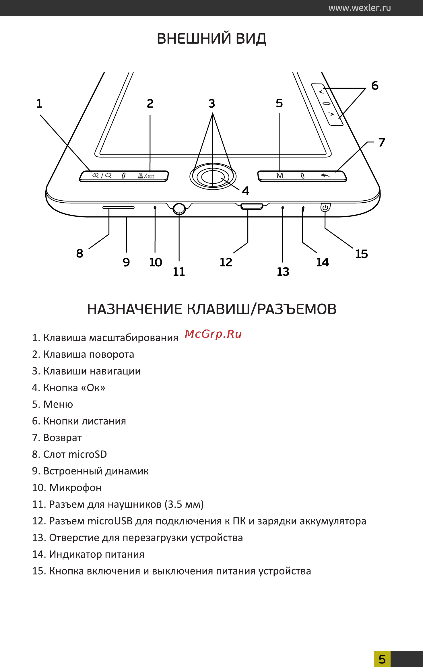 Wexler Book T7004Bl Blue+чехол [5/20] Внешний вид