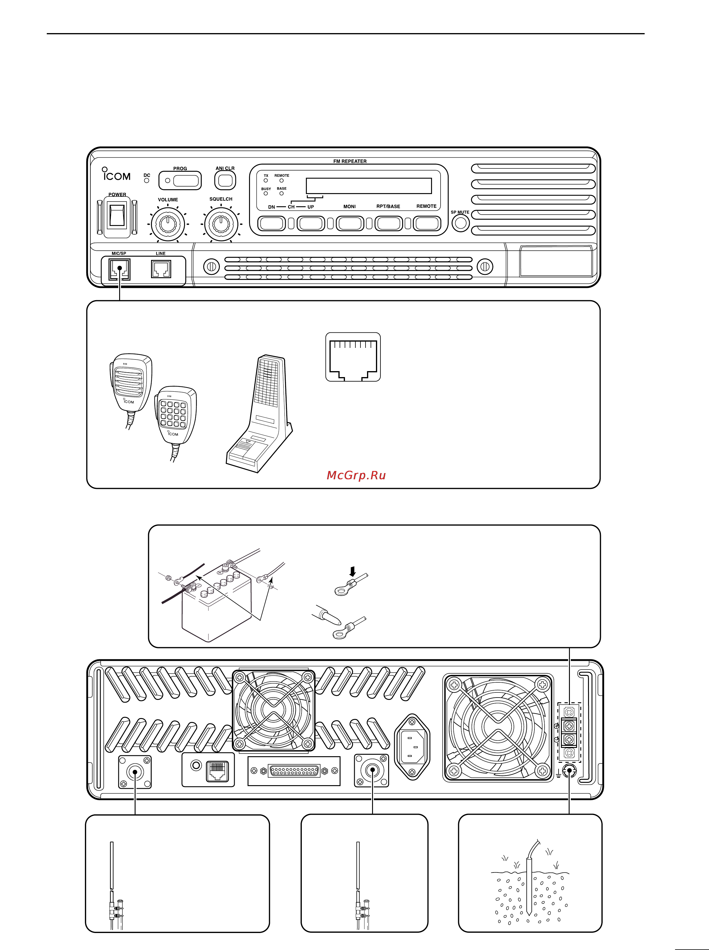 Icom IC-FR3000 [11/24] I required connections