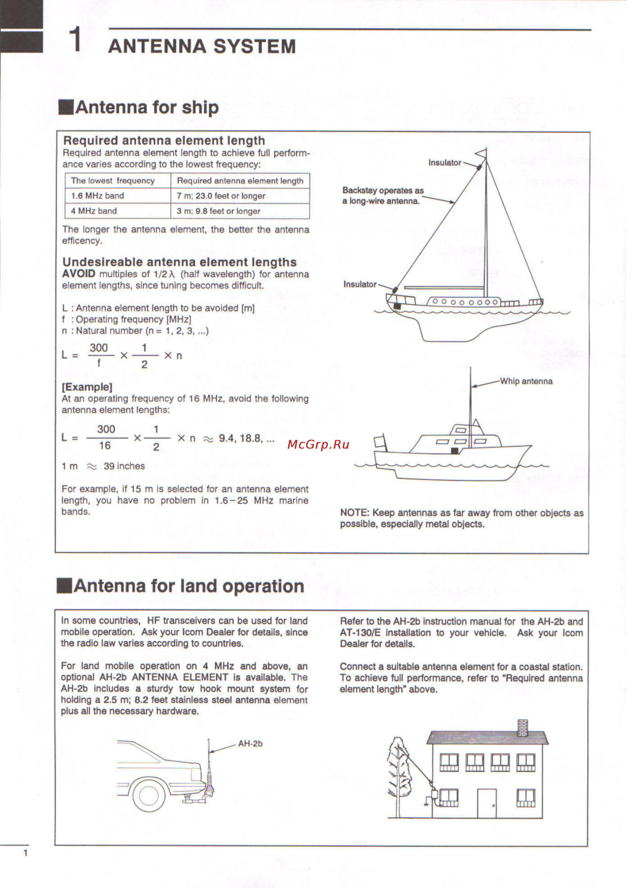Icom AT-130 [4/12] Antenna system