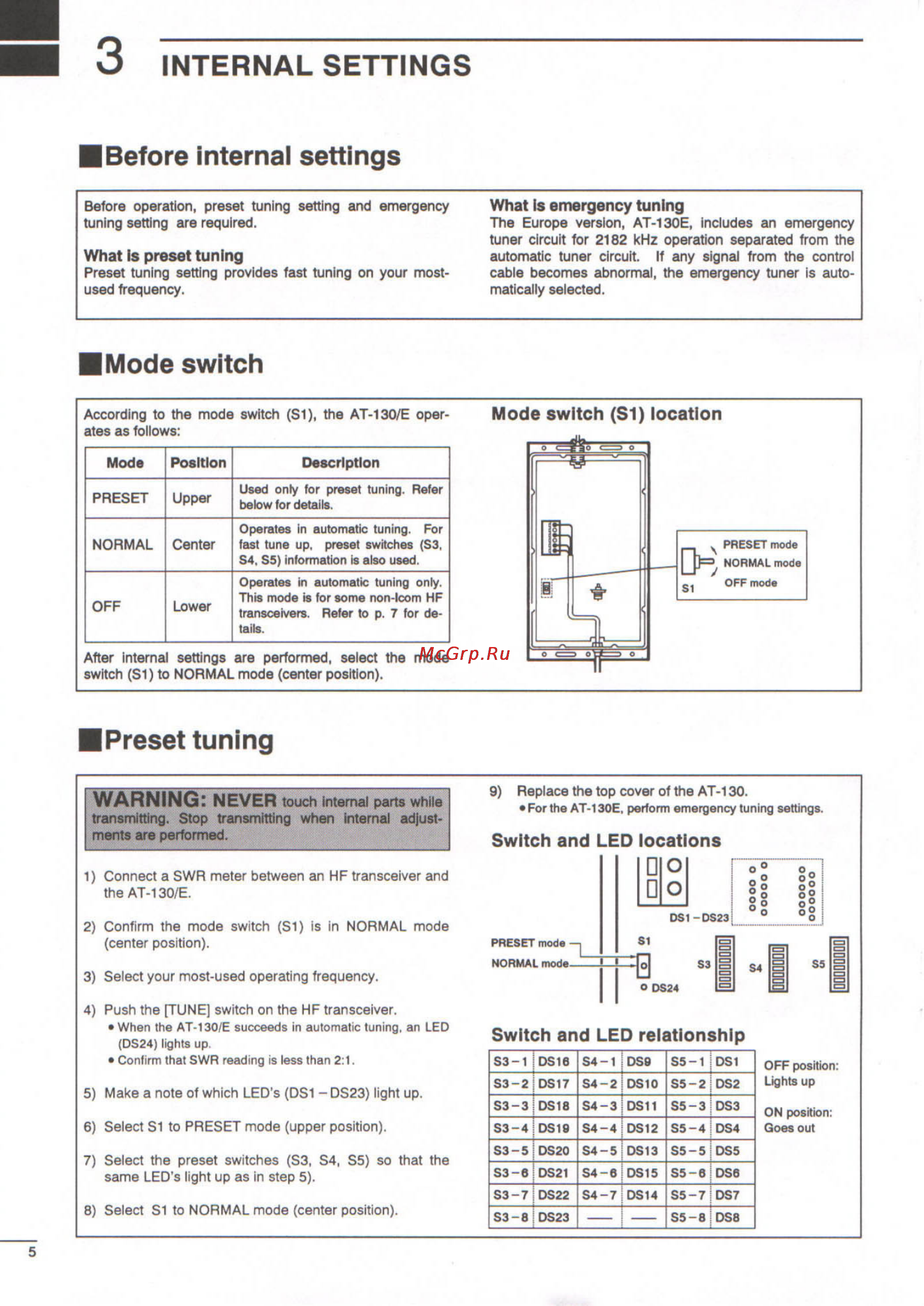 Icom AT-130 [8/12] Internal settings