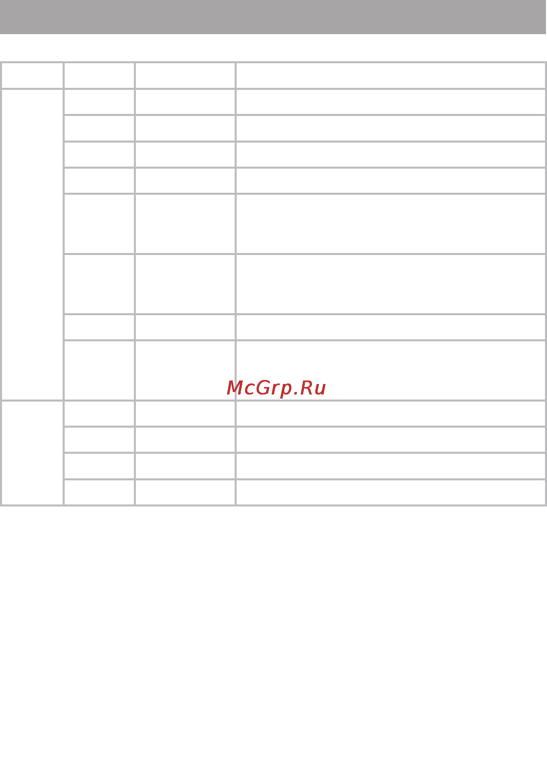 Texet TB-136 4Gb [10/54] Форматы текста фото
