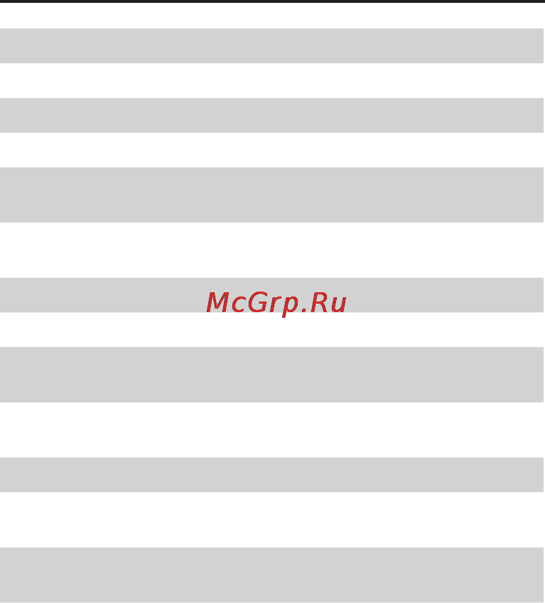 PocketBook 360 Plus Grey [14/79] Гб 1 5 гб доступно пользователю