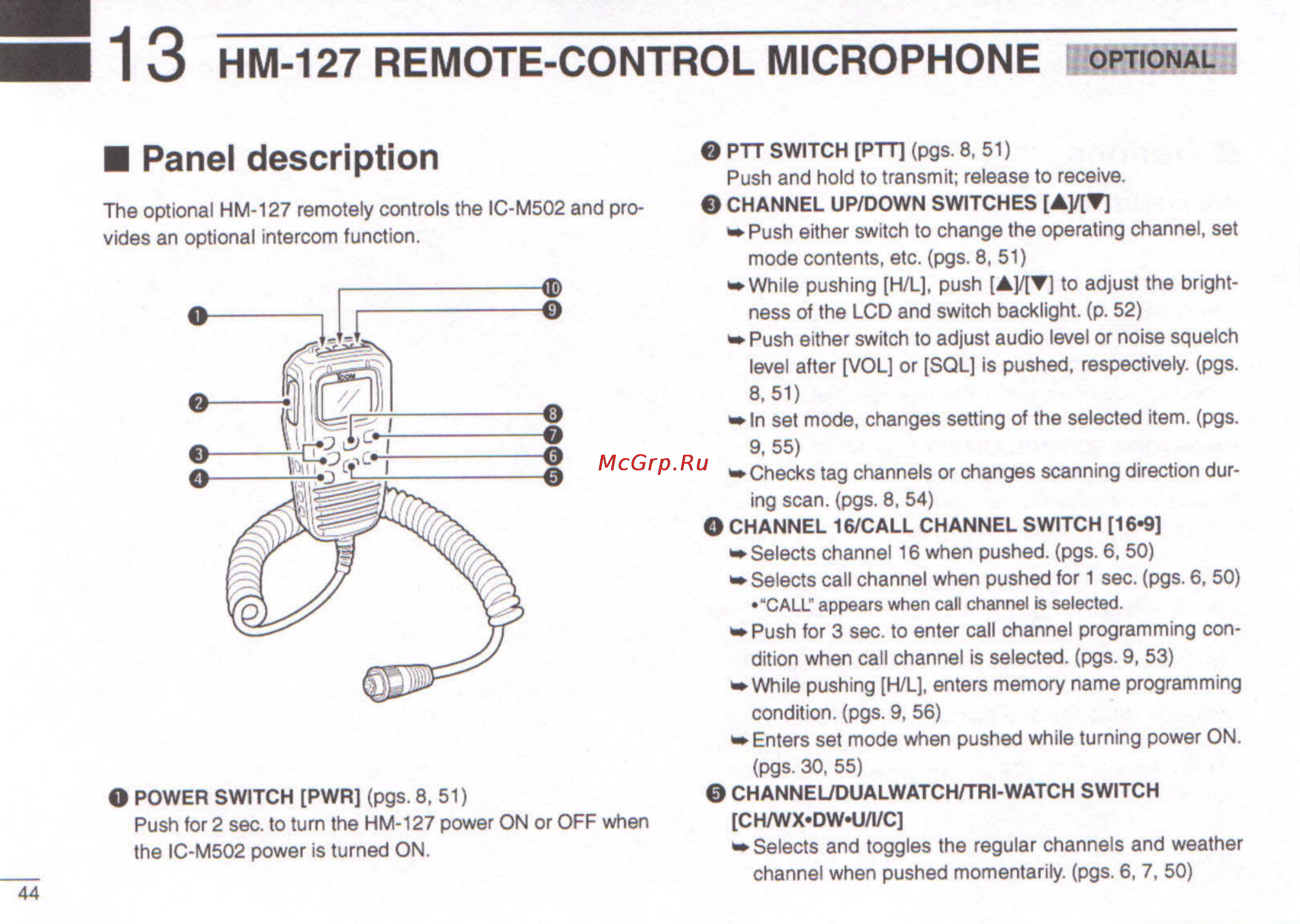 Icom HM-127 Инструкция по эксплуатации онлайн