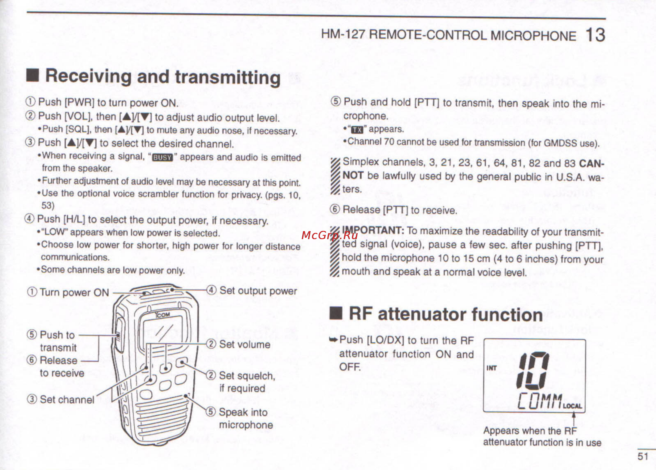 Icom HM-127 [8/15] Rf attenuator function