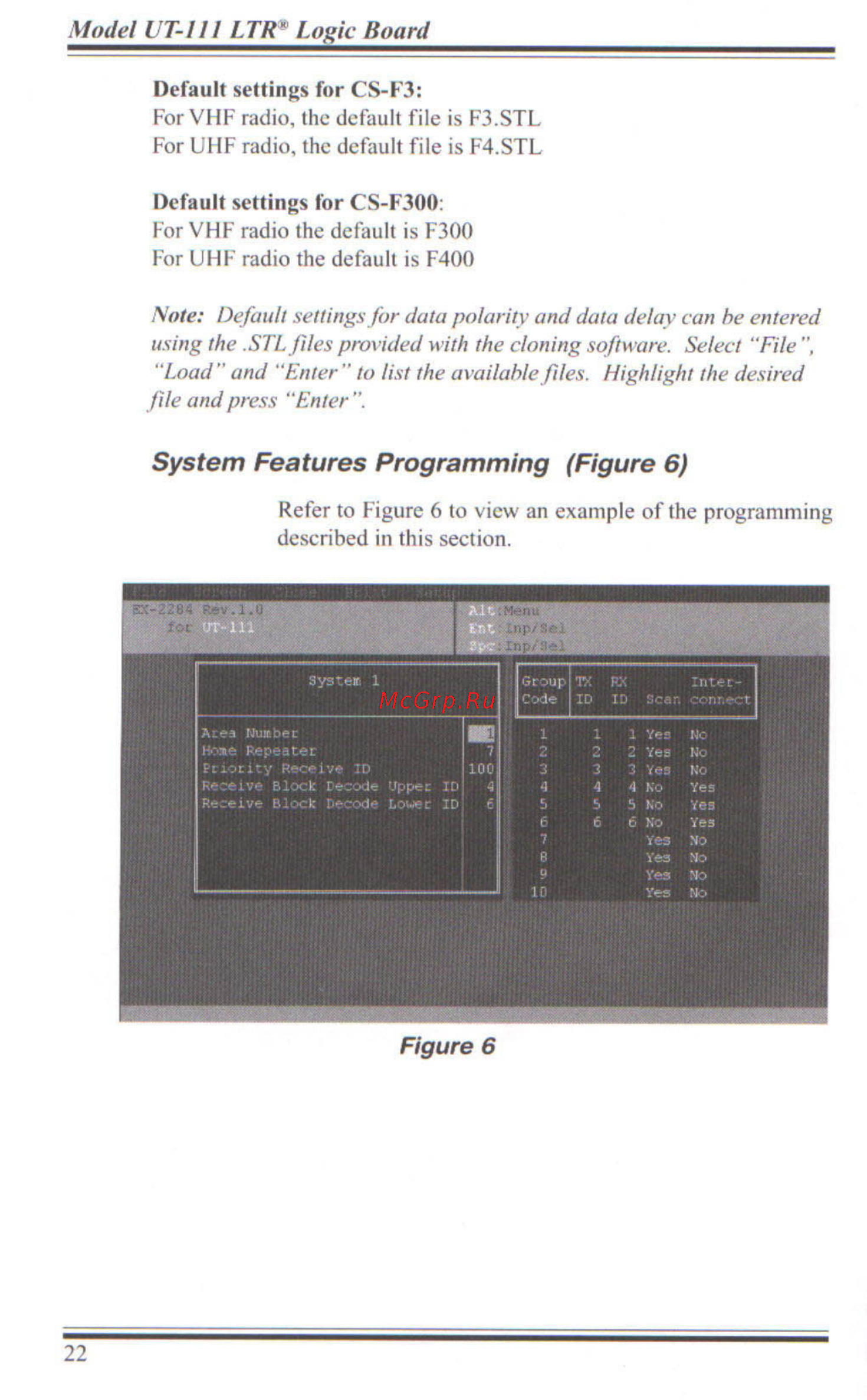 Icom UT-111 [25/30] Figure 6