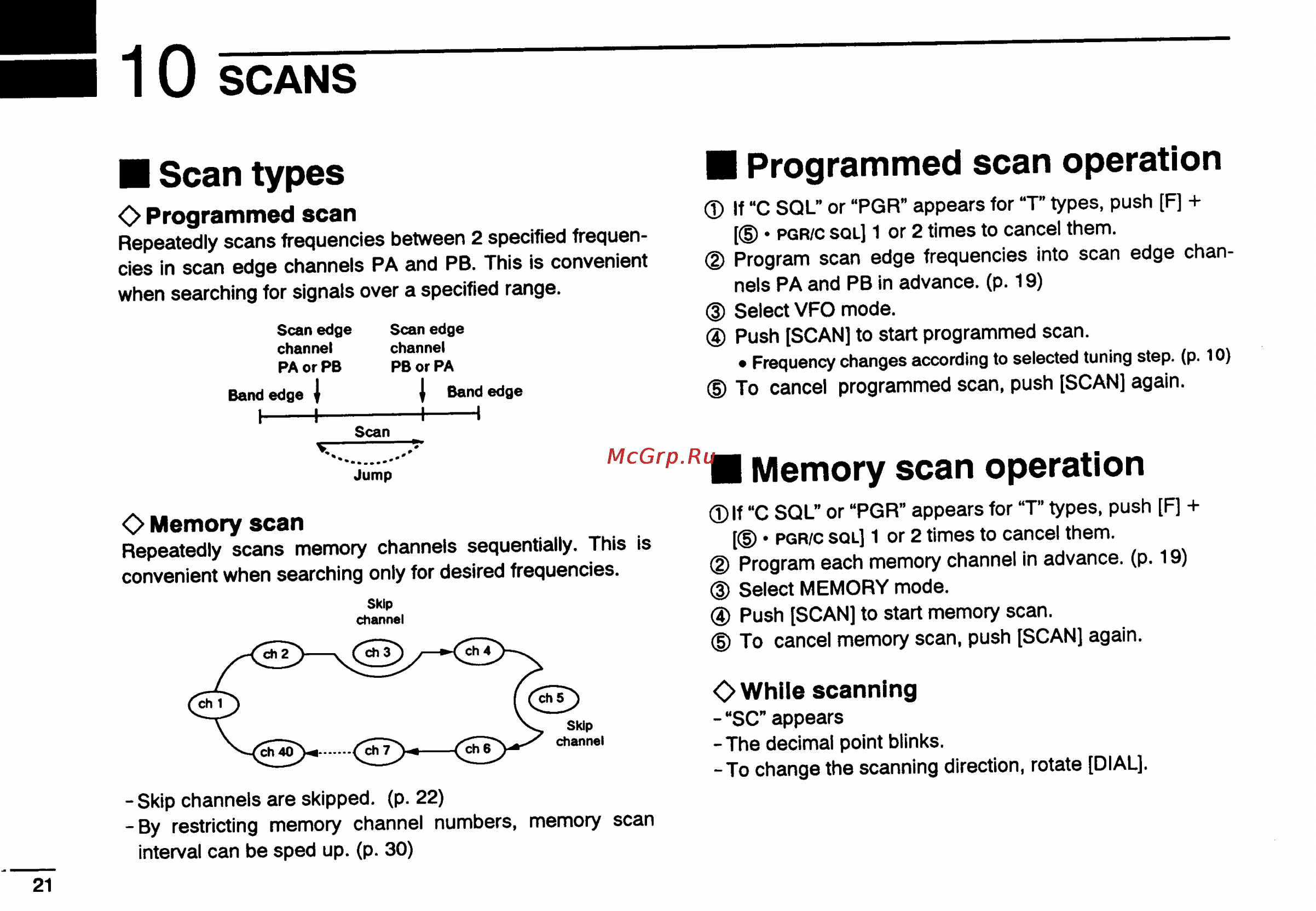 Icom IC-2GXAT [24/78] Memory scan operation