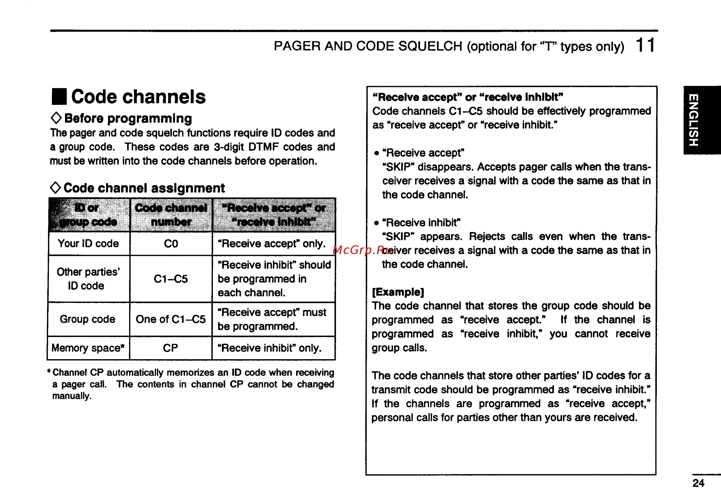 Icom IC-2GXAT [27/78] Code channels