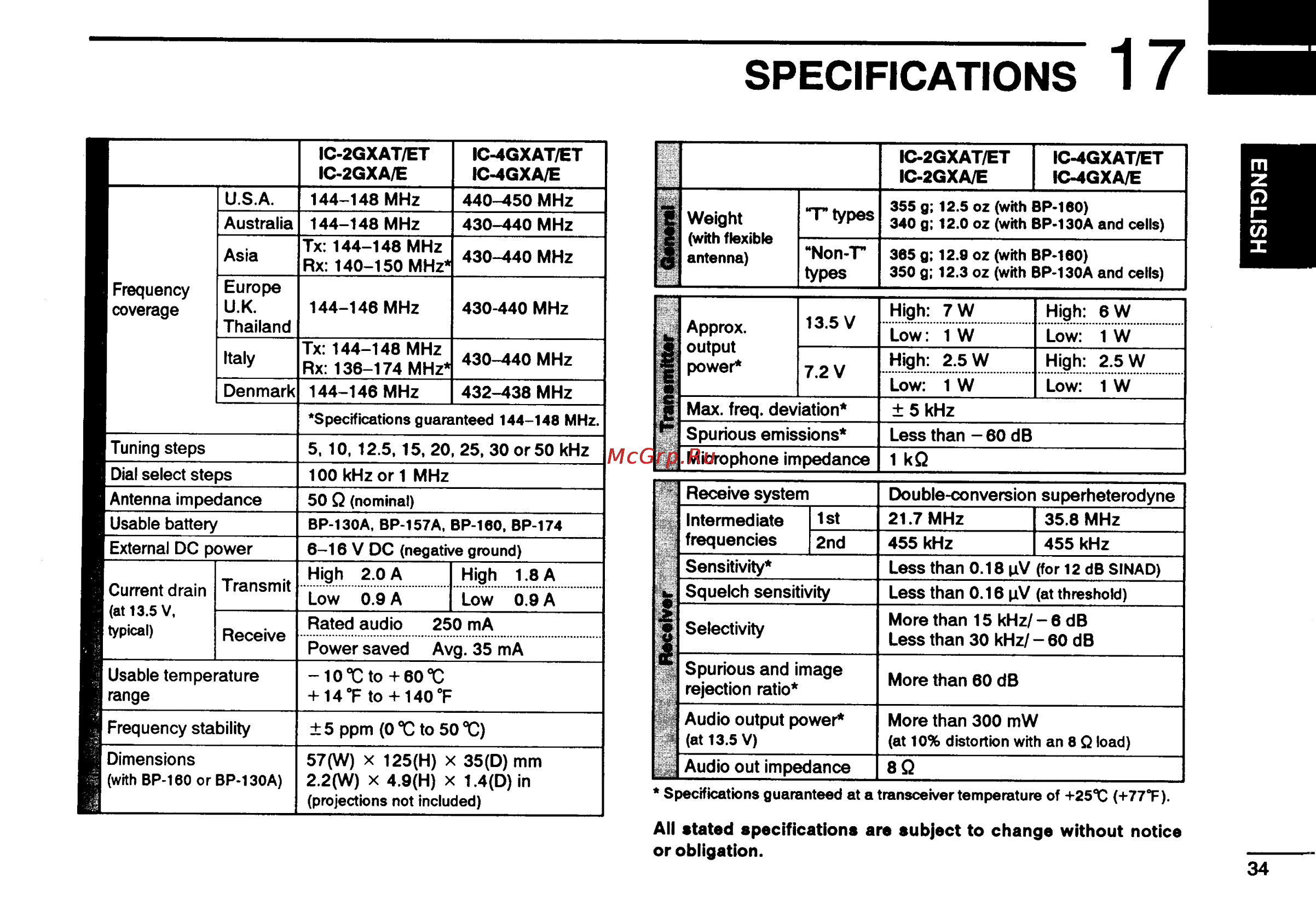 Icom IC-2GXAT [37/78] Specifications