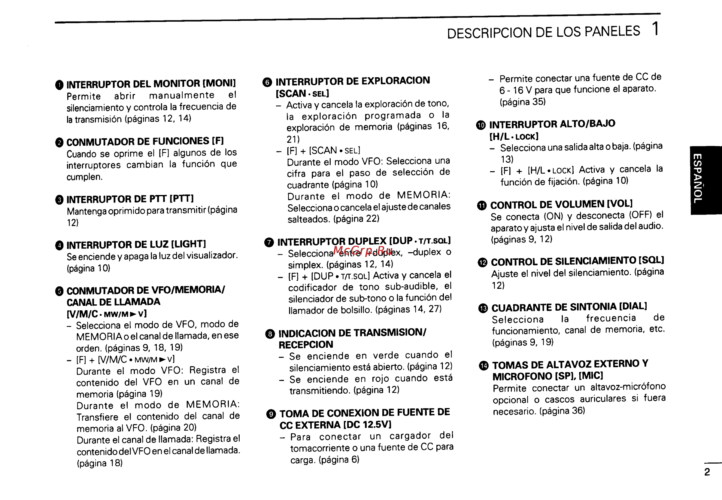 Icom IC-2GXAT [43/78] Descripcion de los paneles 1