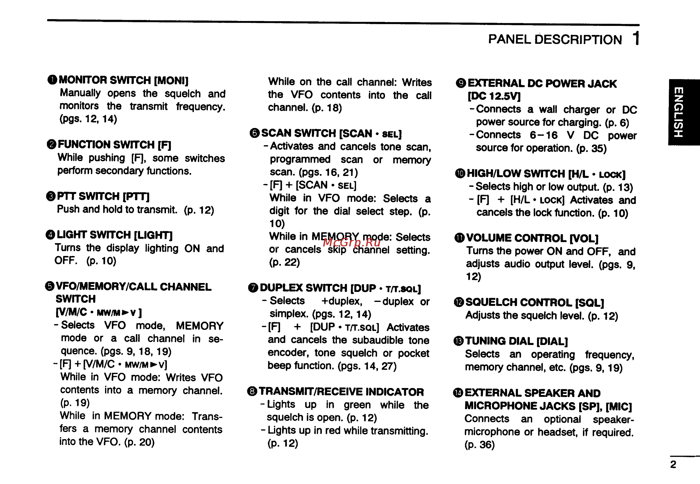 Icom IC-2GXAT [5/78] Panel description 1