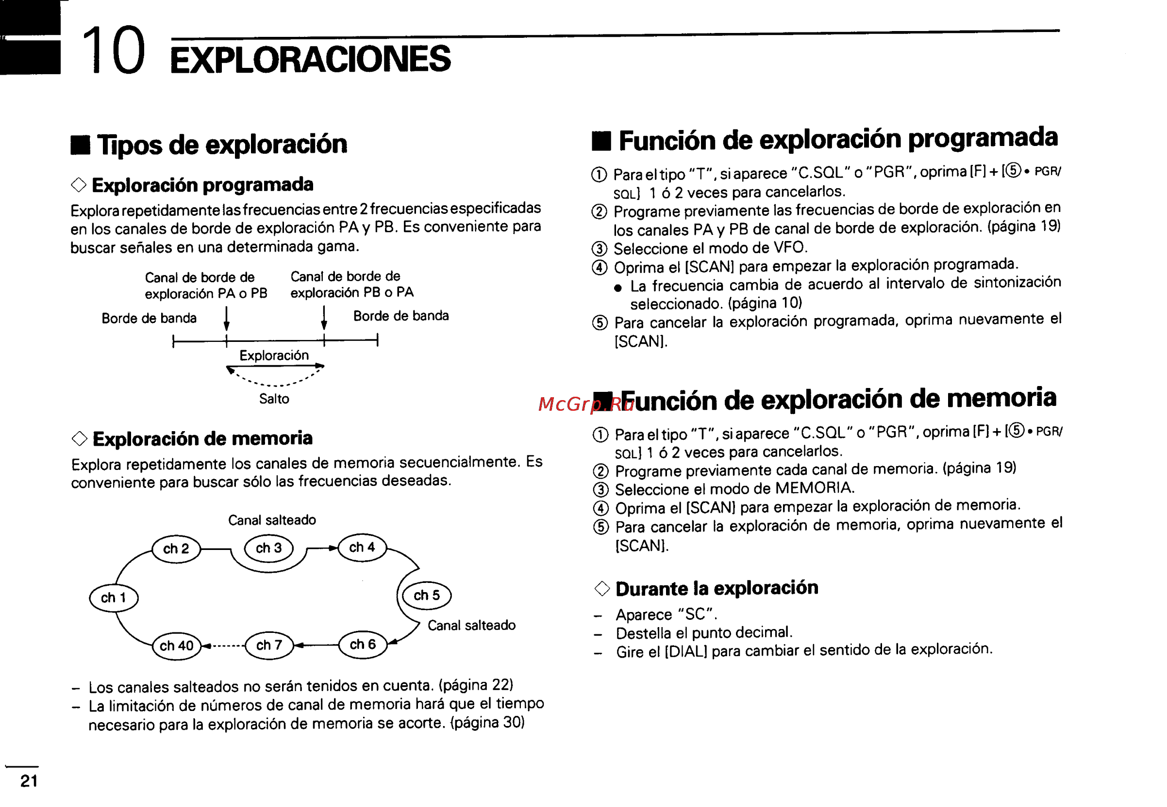 Icom IC-2GXAT [62/78] Función de exploración de memoria