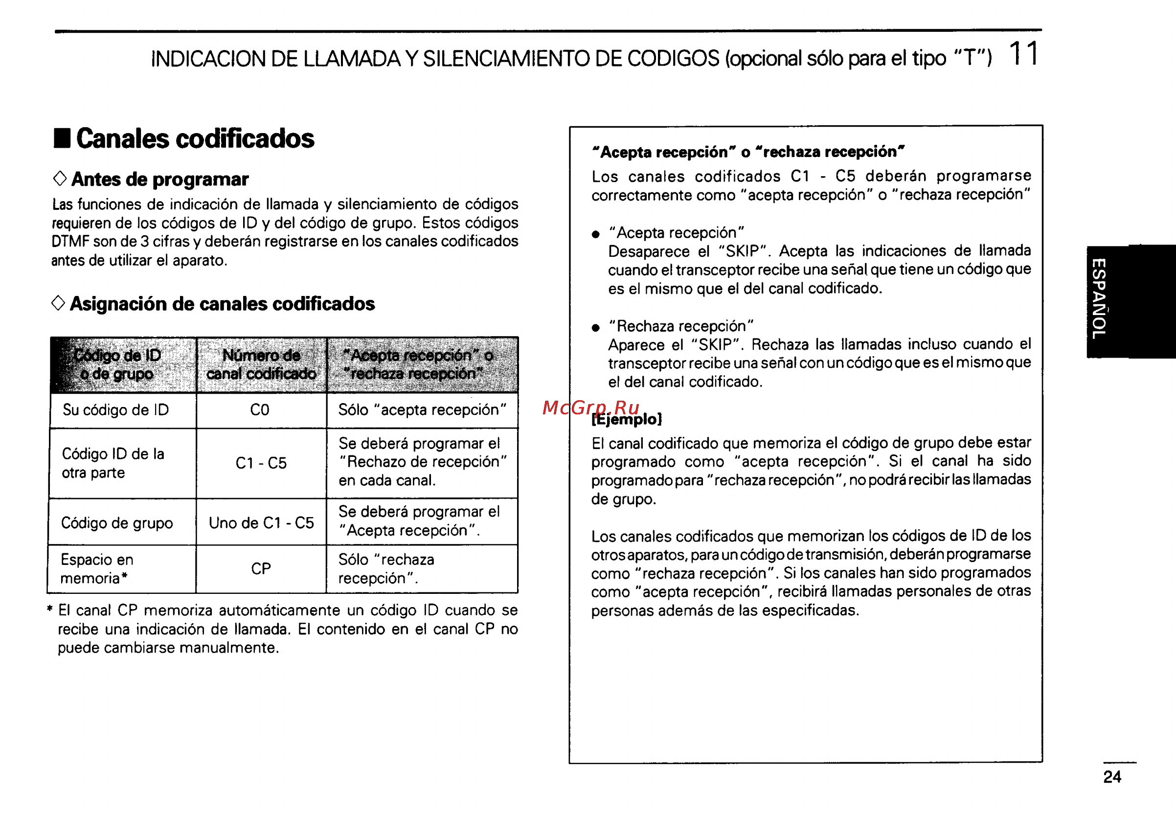 Icom IC-2GXAT [65/78] Canales codificados