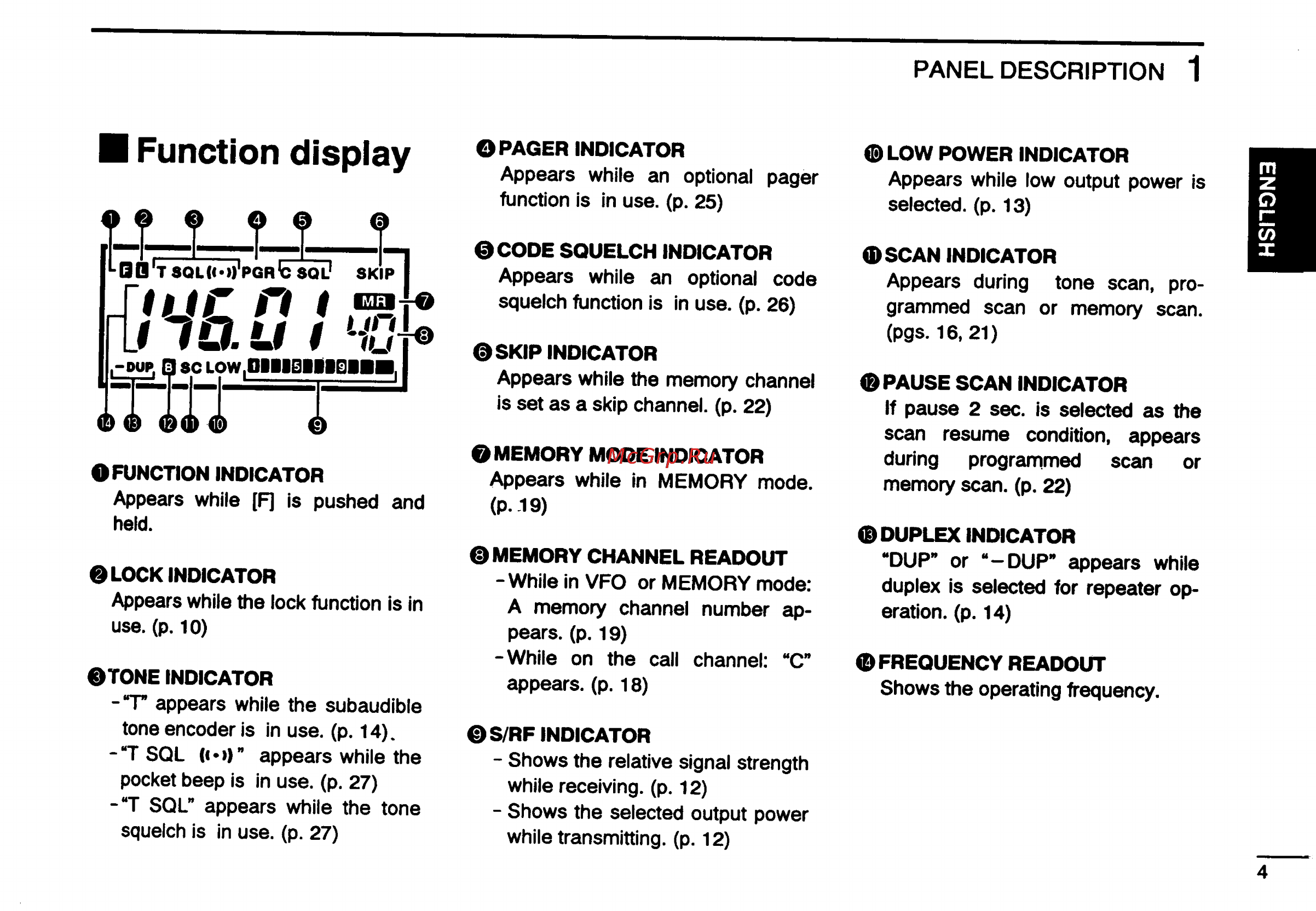 Icom IC-2GXAT [7/78] English