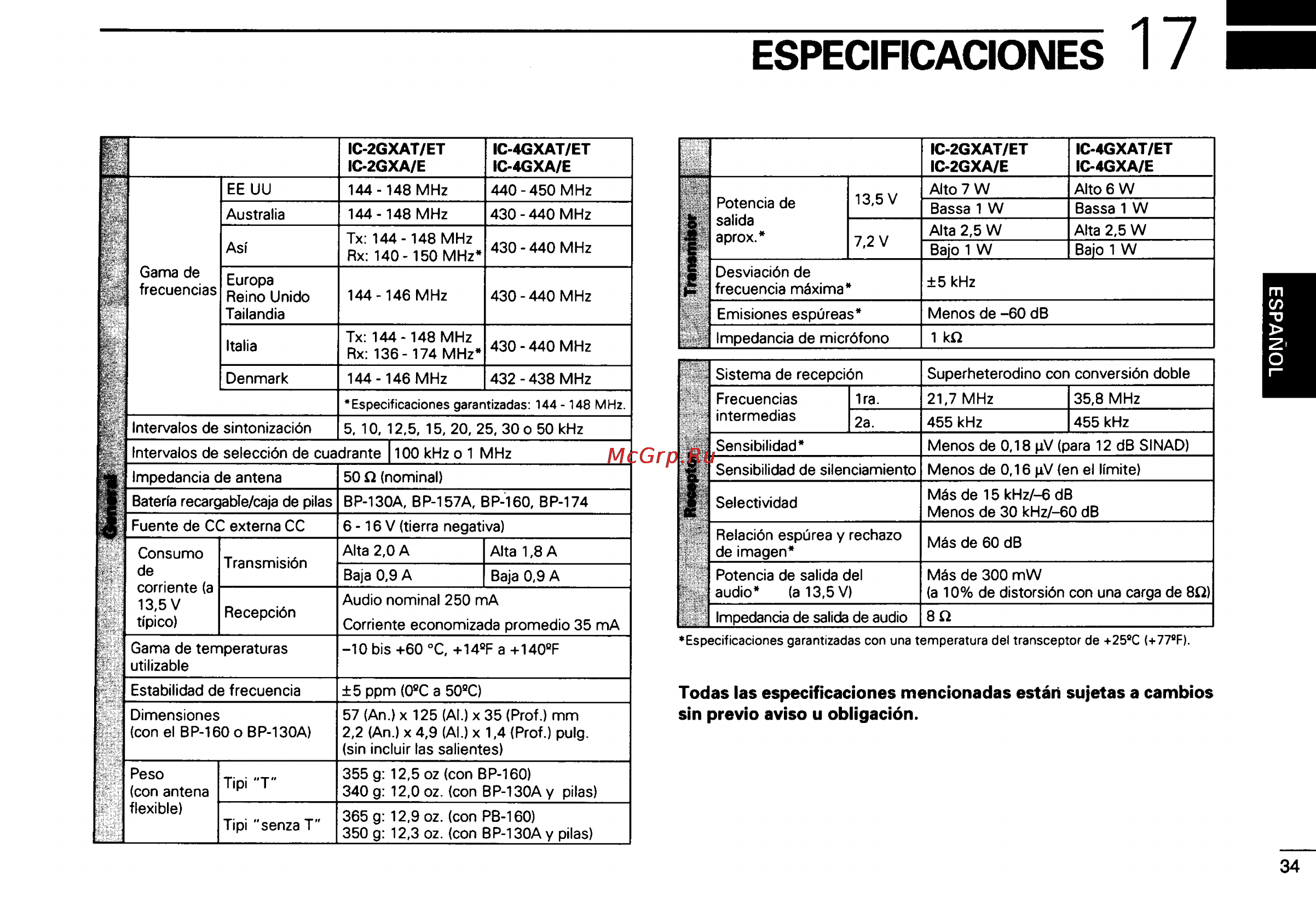 Icom IC-2GXAT [75/78] Especificaciones 17