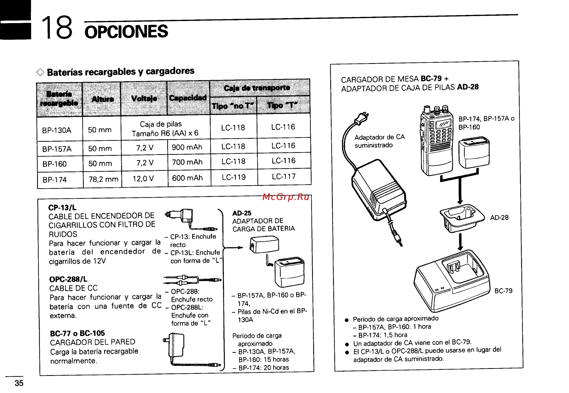 Icom IC-2GXAT [76/78] 18 opciones