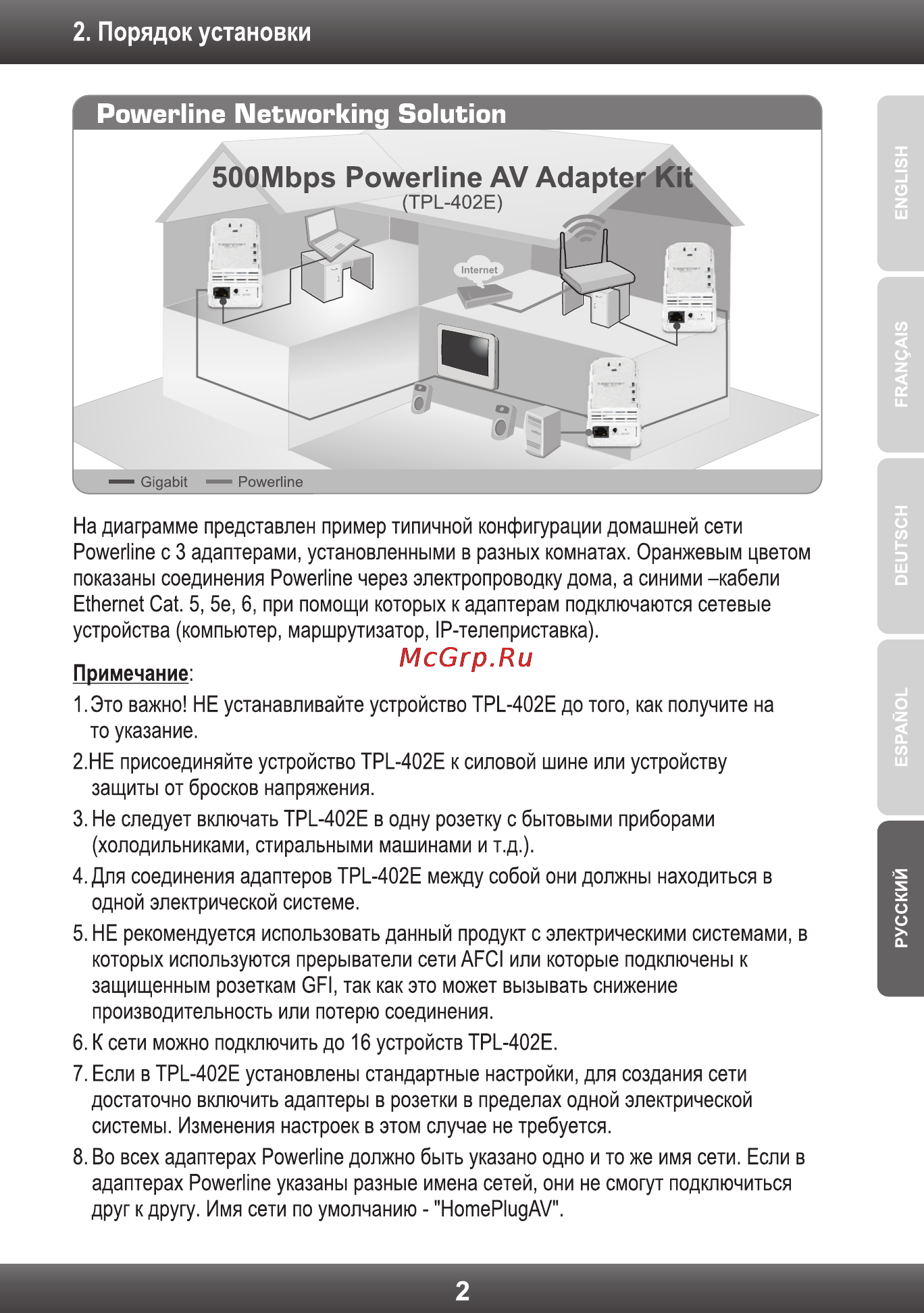 Trendnet TPL-402E2K Инструкция по эксплуатации онлайн [4/11] 68897