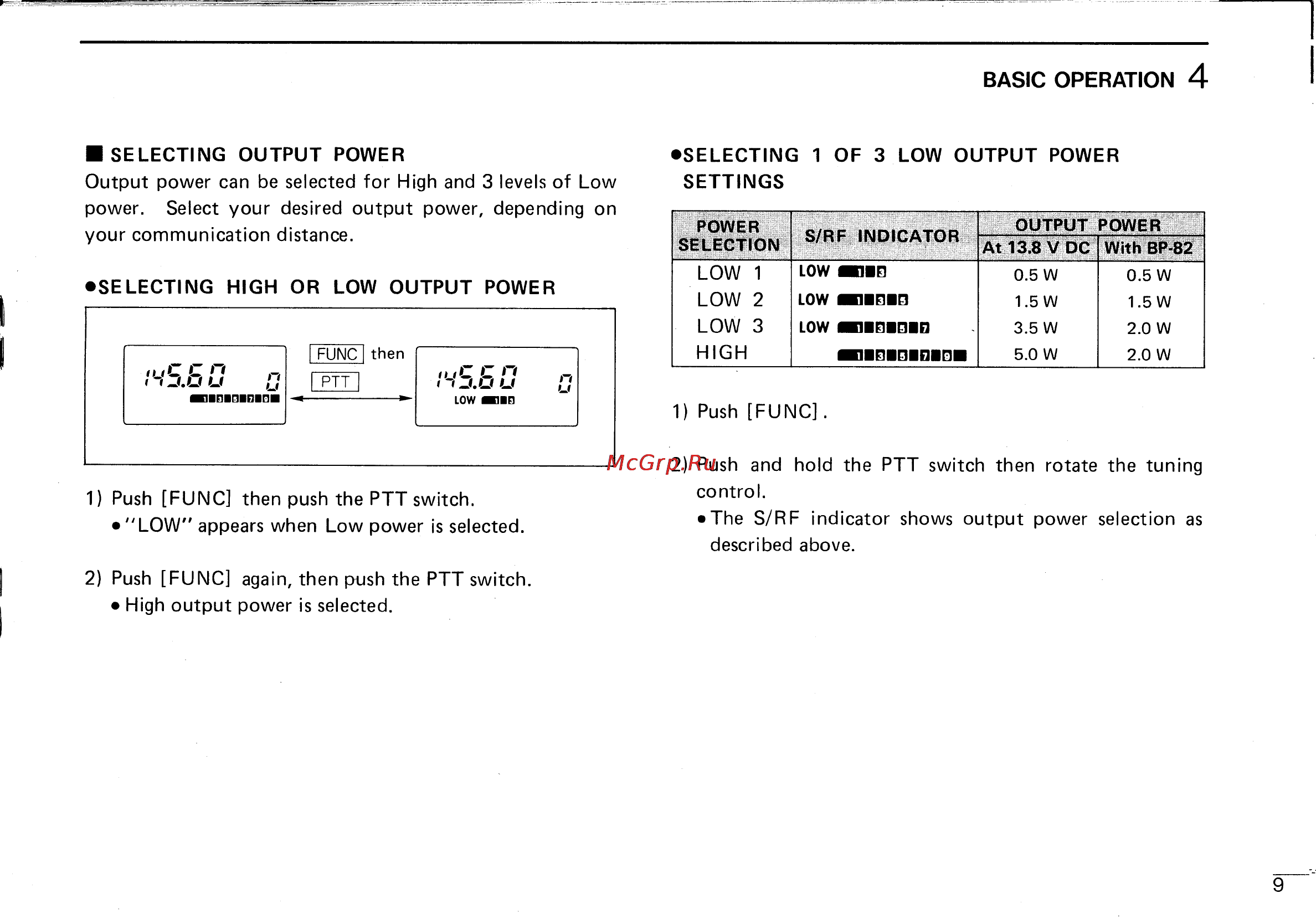 Icom IC-2SA Инструкция по эксплуатации онлайн [13/24] 68898