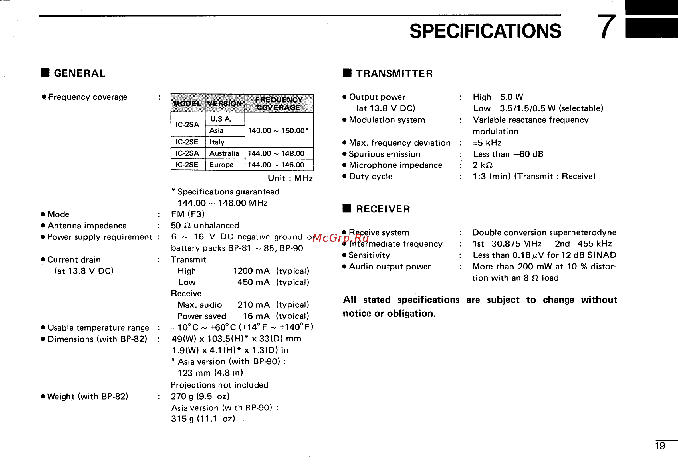 Icom IC-2SA [23/24] Specifications