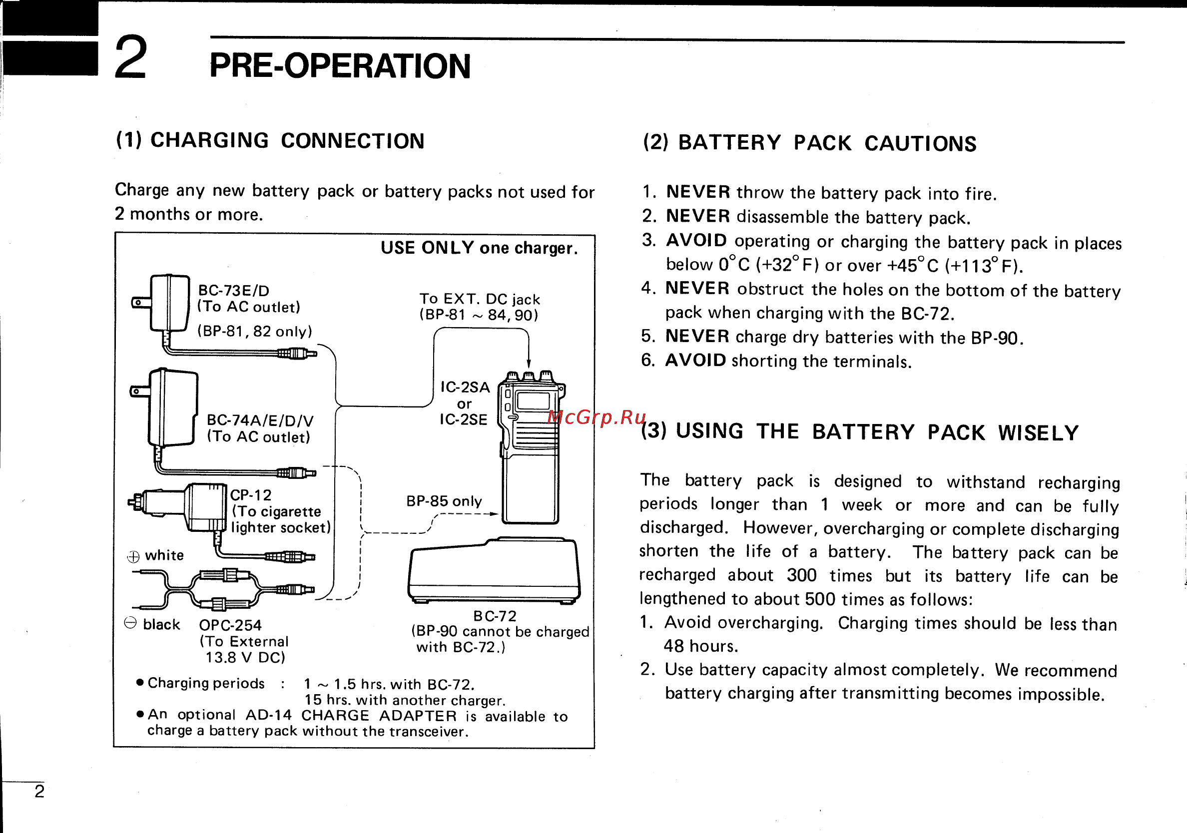 Icom IC-3SA [6/24] Pre operation