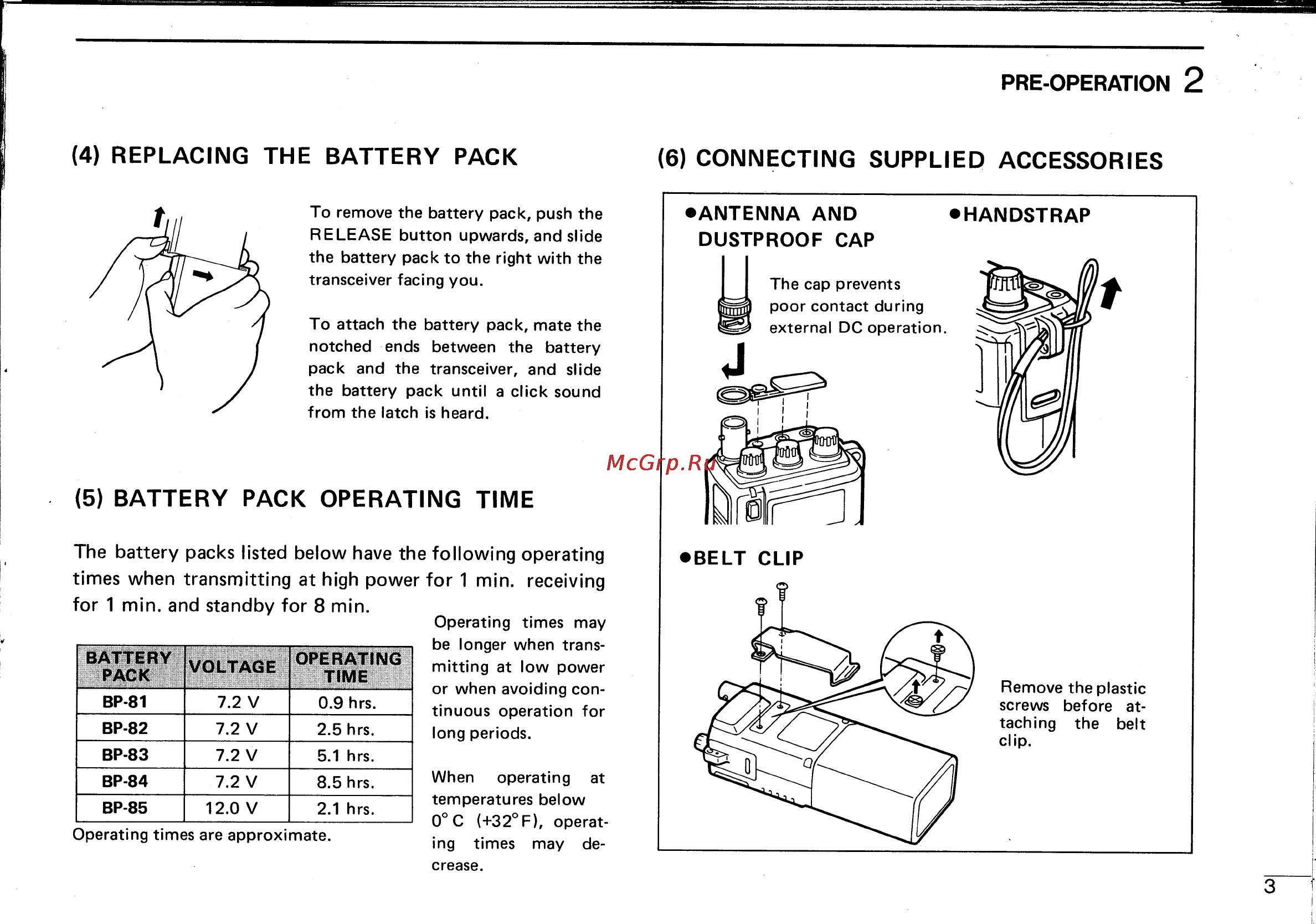 Icom IC-2SA [7/24] 4 replacing the battery pack