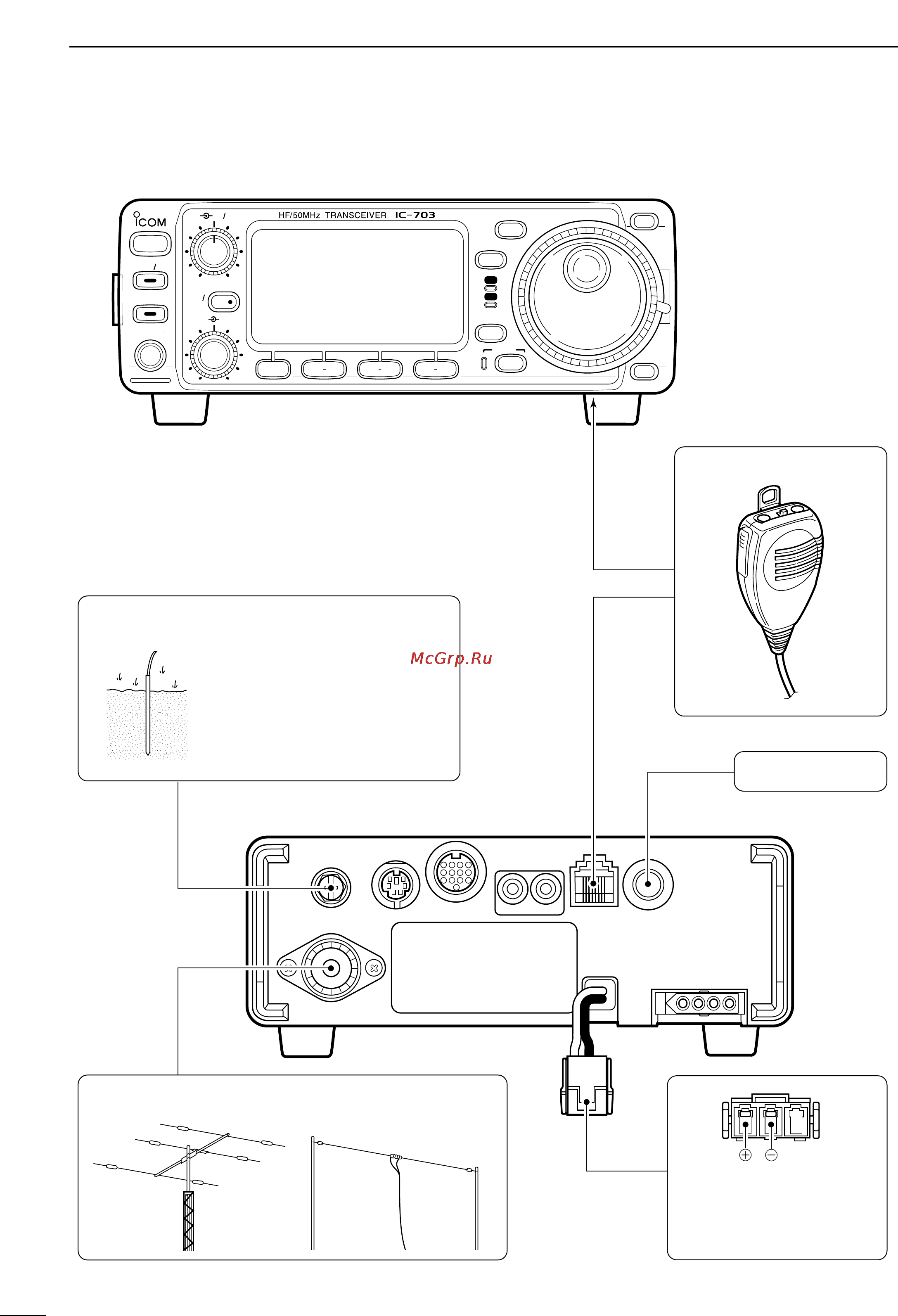 Icom IC-703 [28/112] I required connections