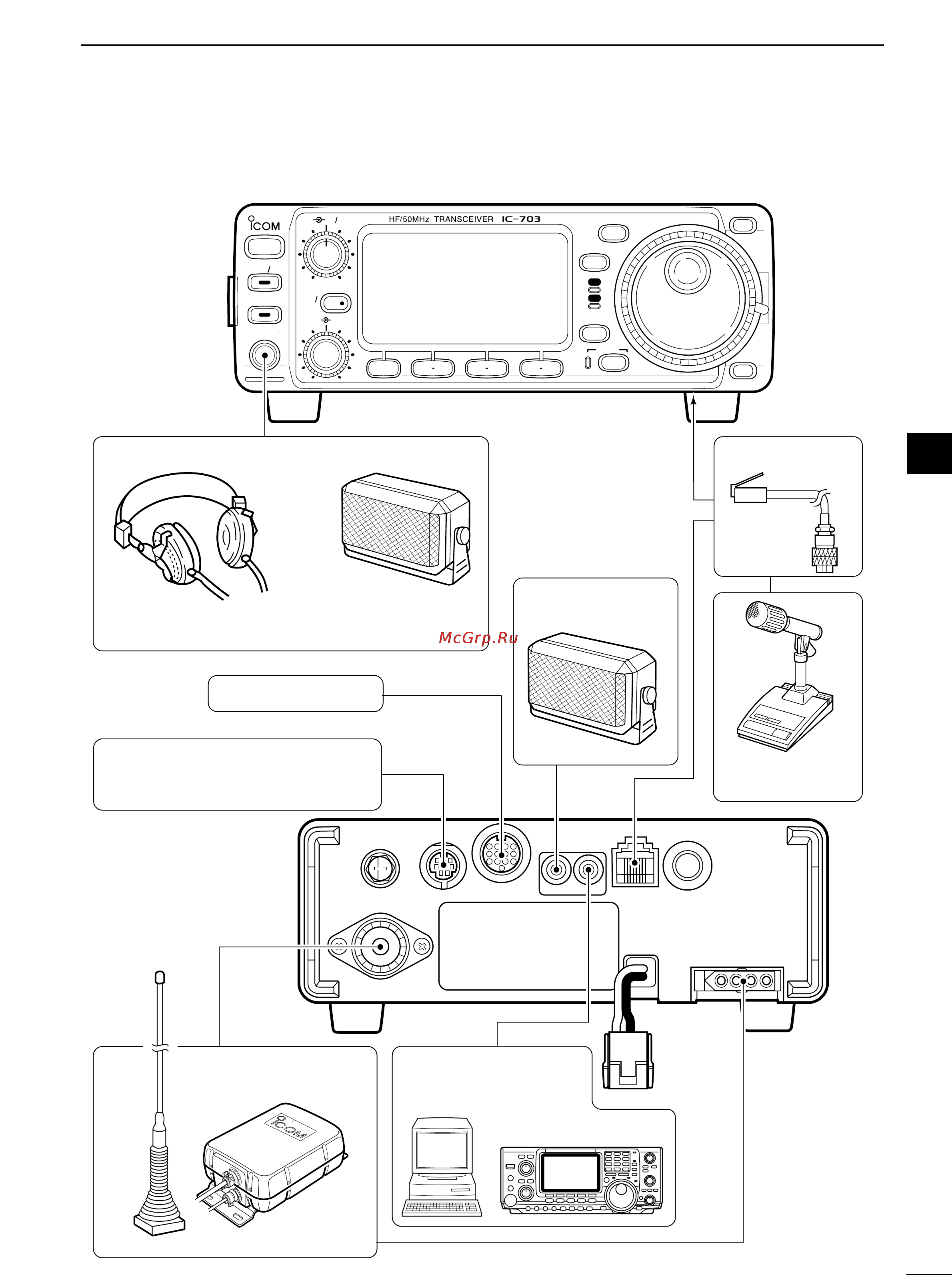 Icom IC-703 [29/112] I advanced connections
