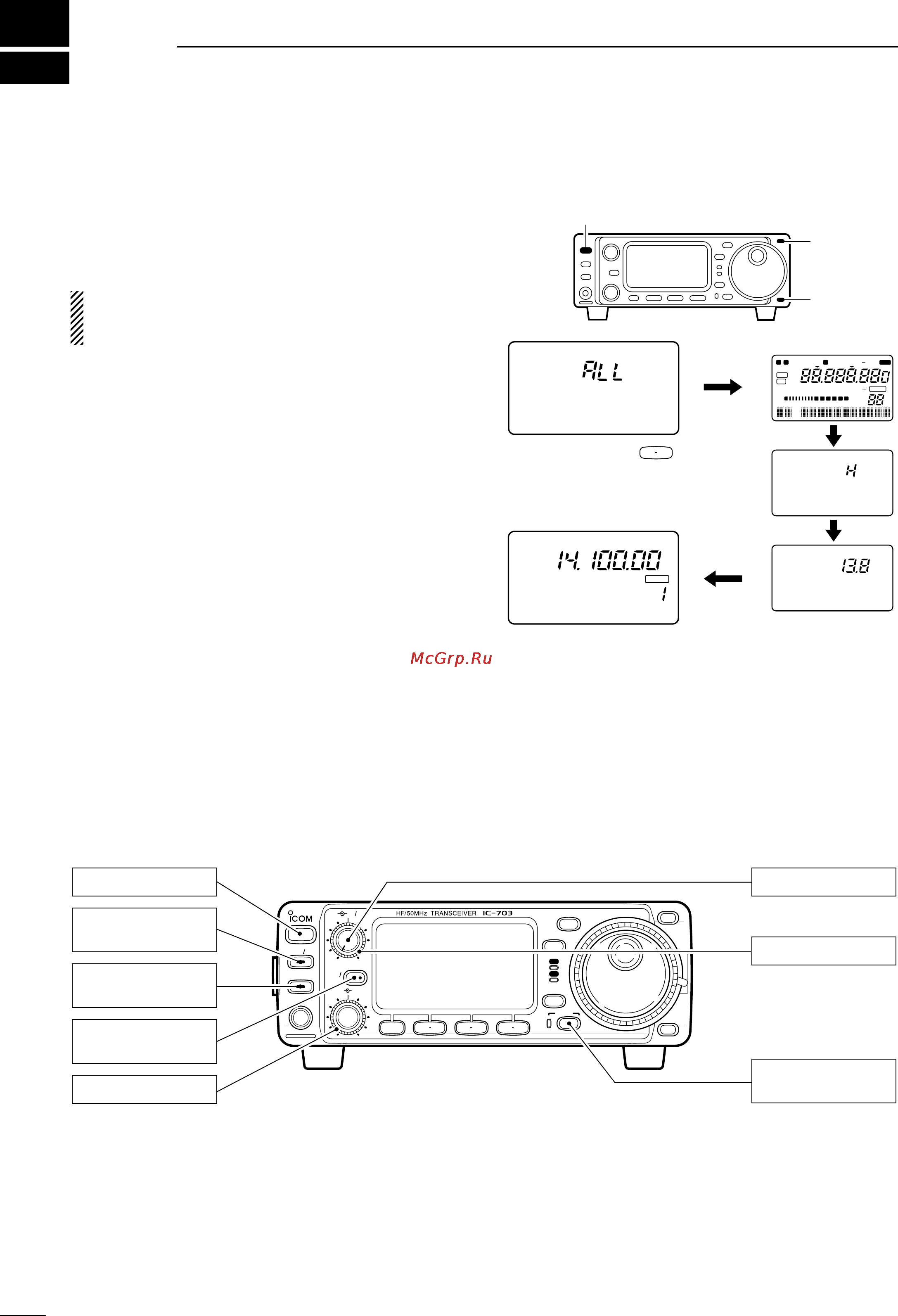 Icom IC-703 [32/112] Basic operation