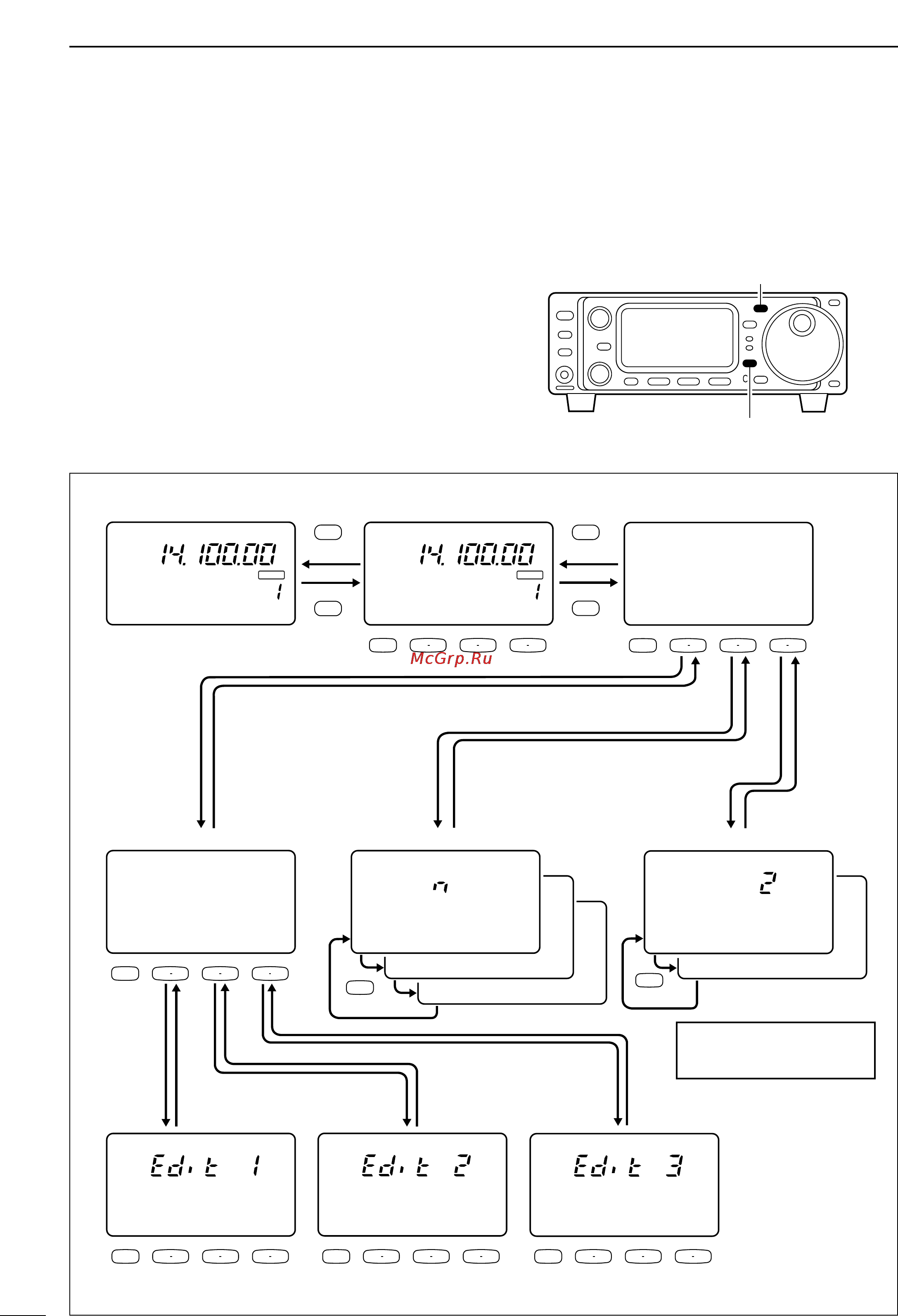 Icom IC-703 [48/112] I memory keyer functions