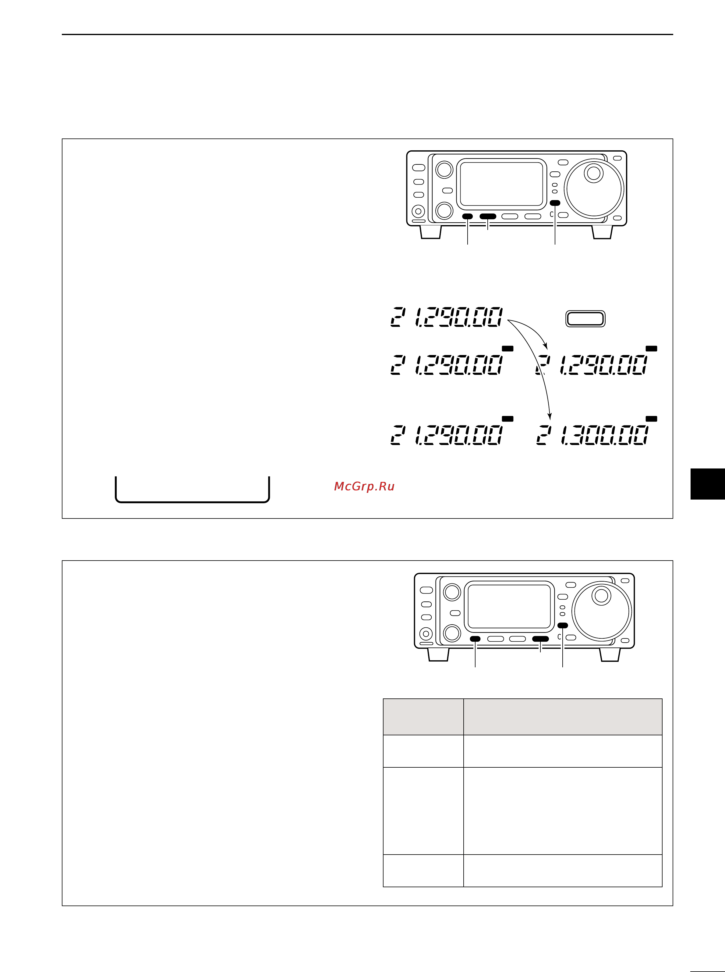 Icom IC-703 [67/112] I meter selection