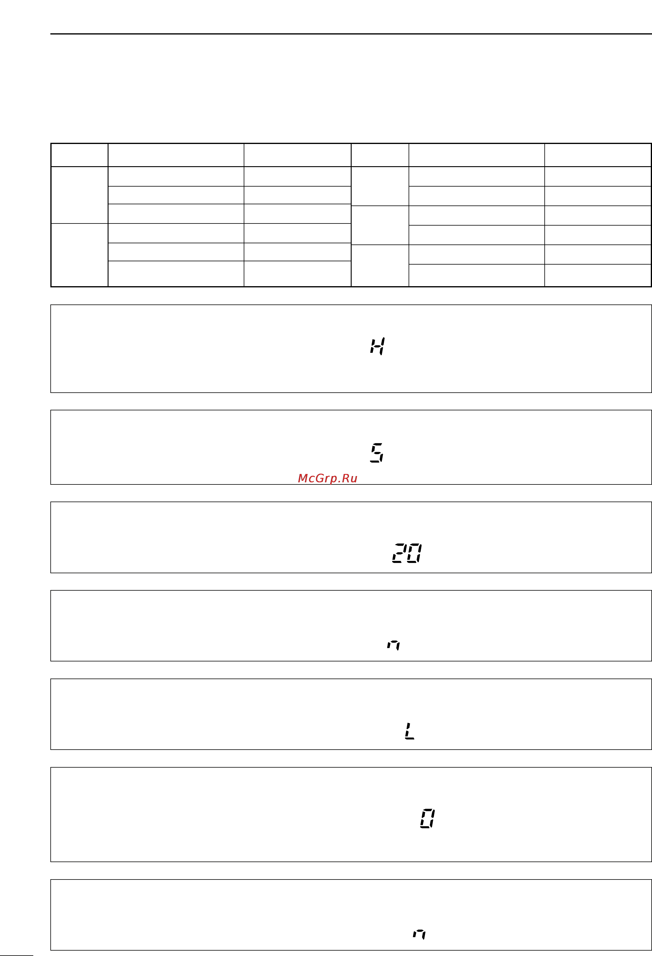 Icom IC-703 [90/112] I quick set mode items