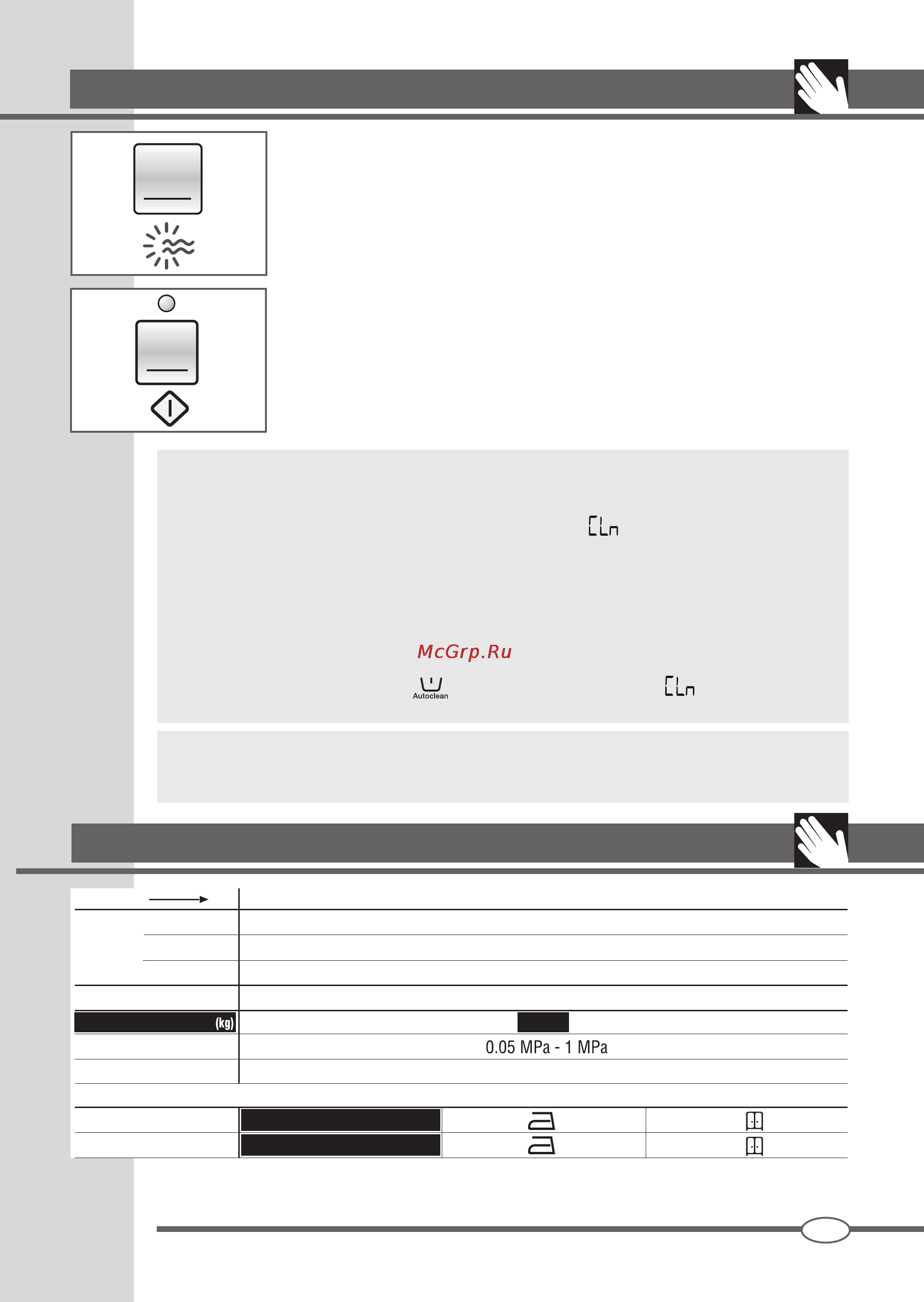 Ardo WDN 1495 LW [25/68] Painel de comandos