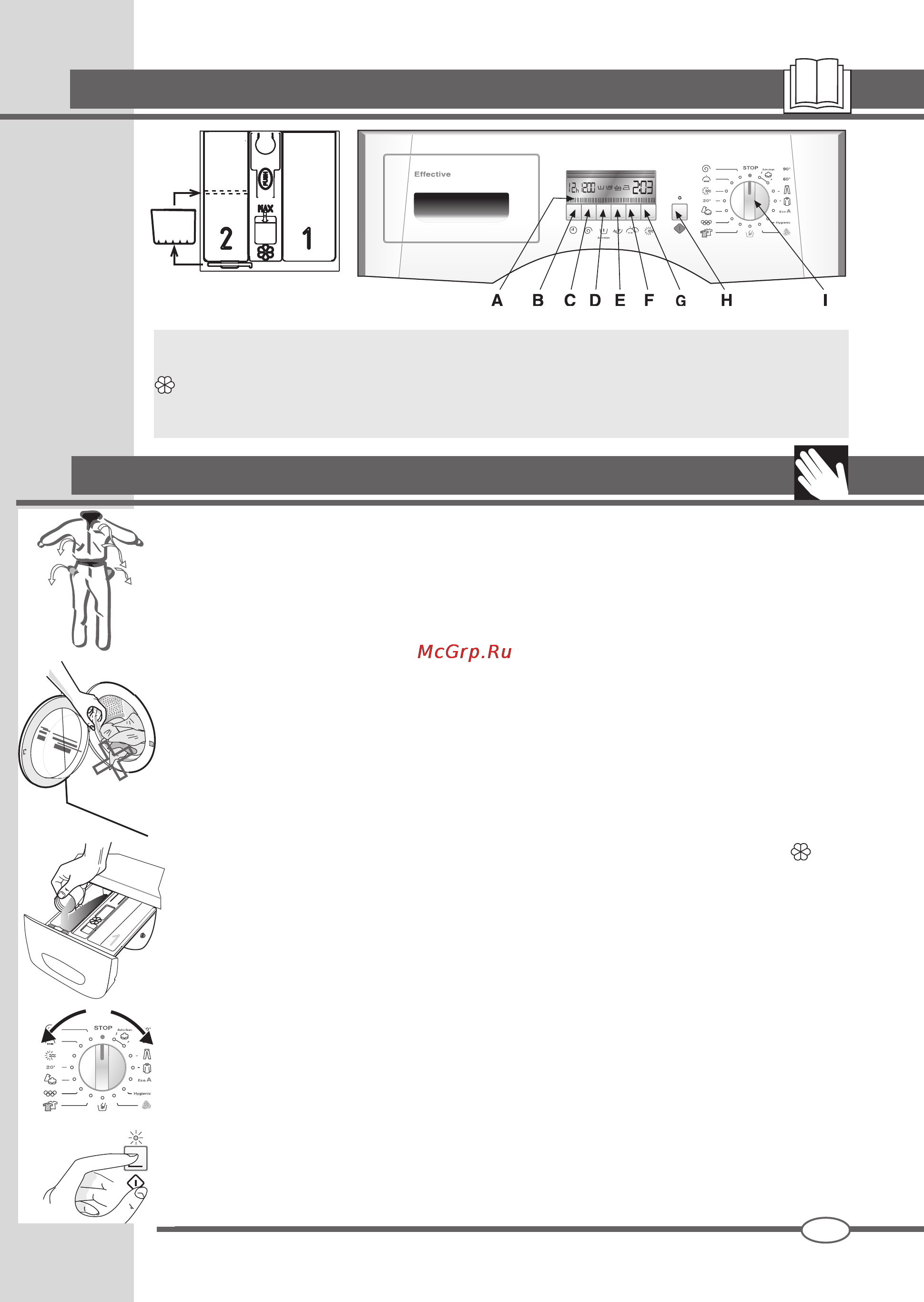 Ardo WDN 1495 LW [31/68] Instrukcja obsługi