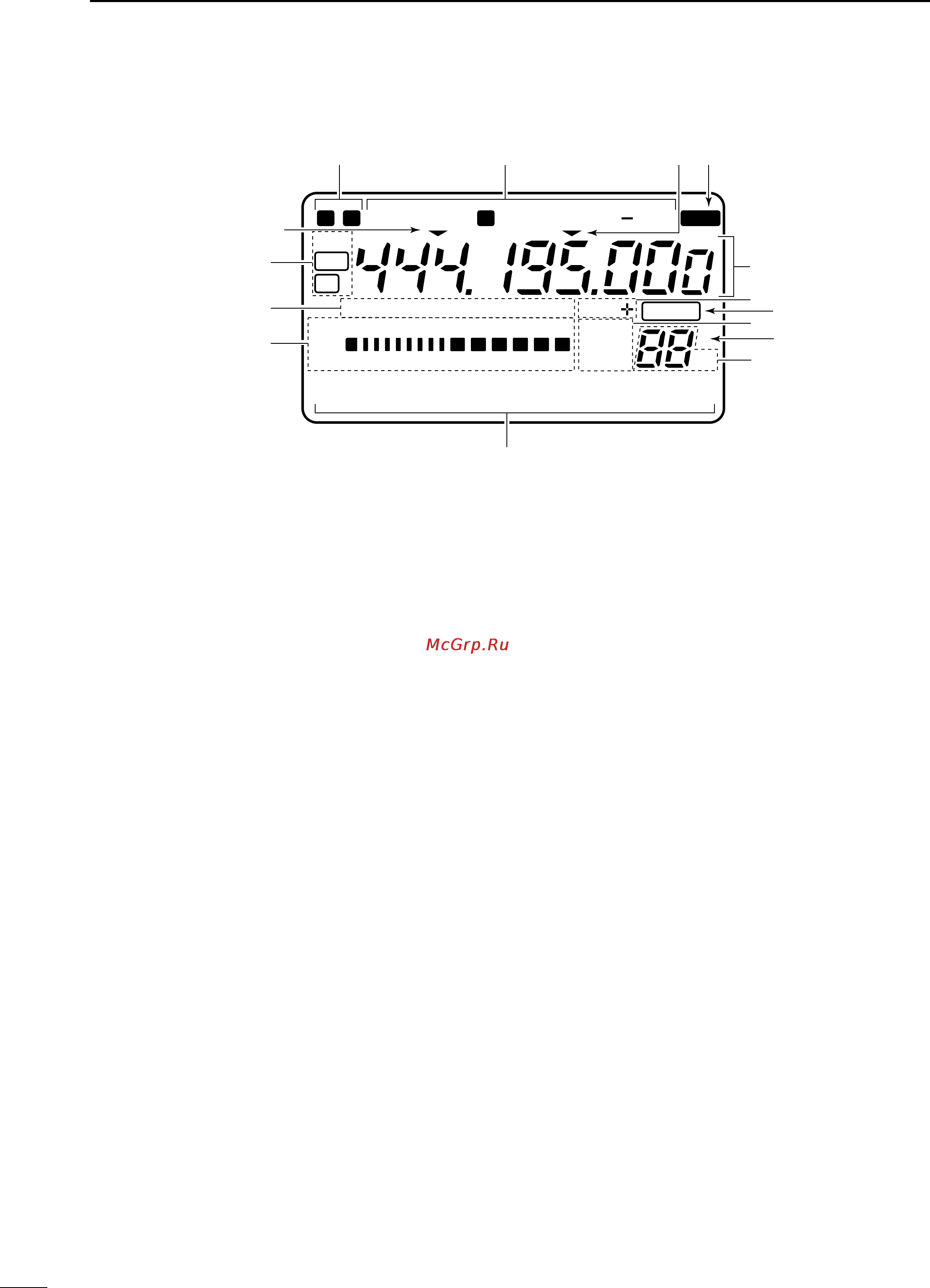 Icom IC-706MKIIG [10/75] M1 spl a b a b