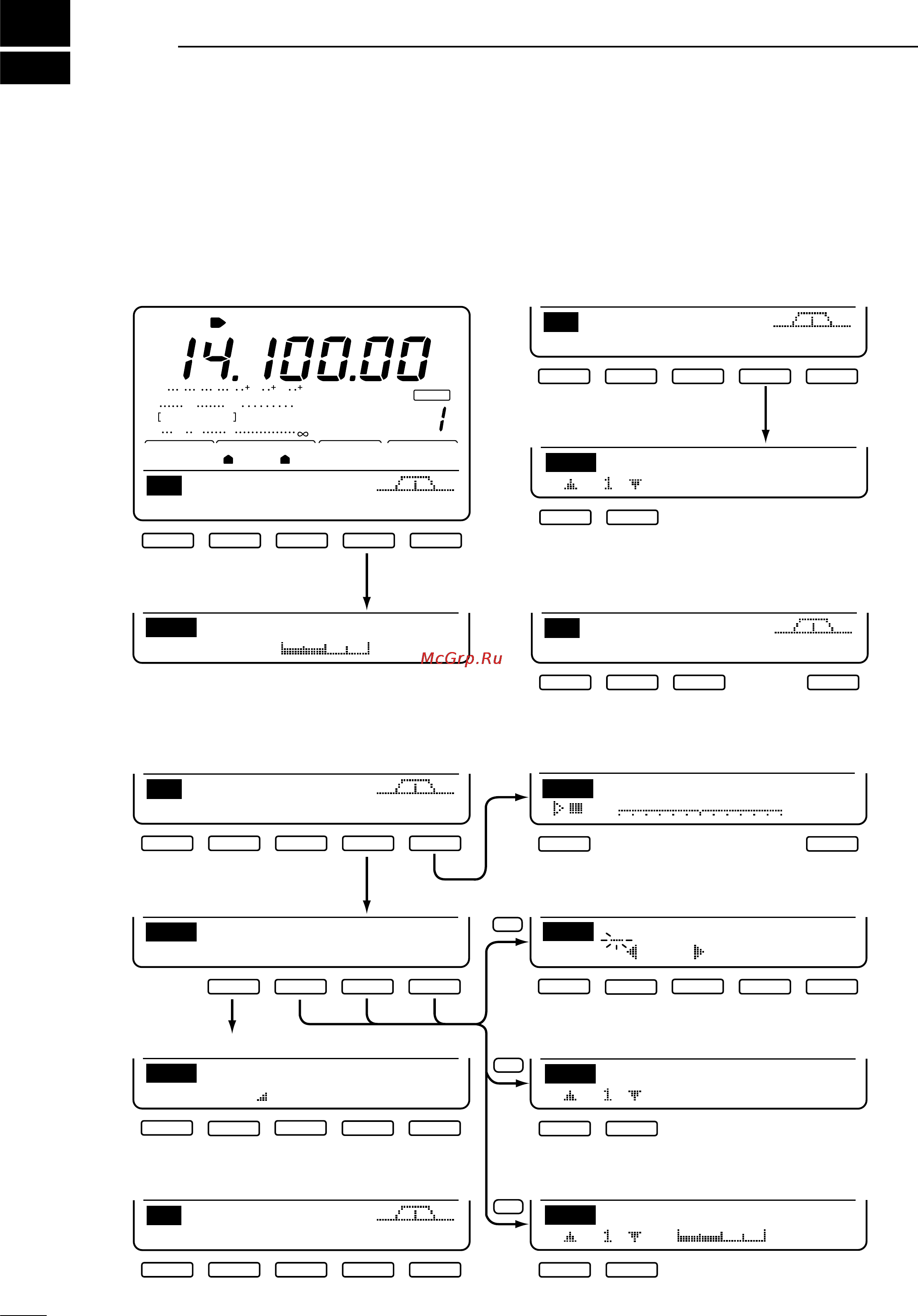 Icom IC-746 [10/88] Menu selection