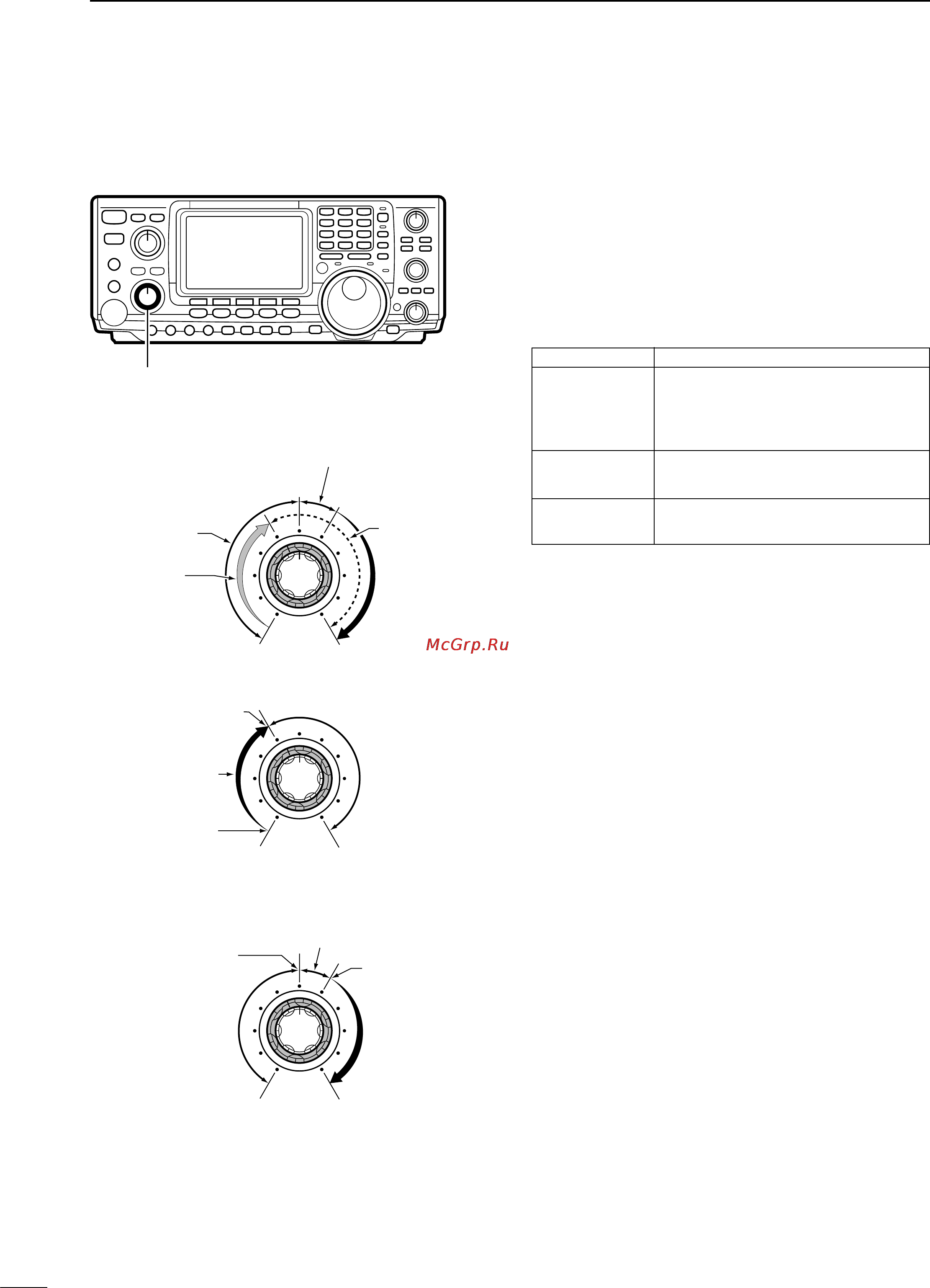 Icom IC-746 [14/88] Squelch and receive rf sensitivity