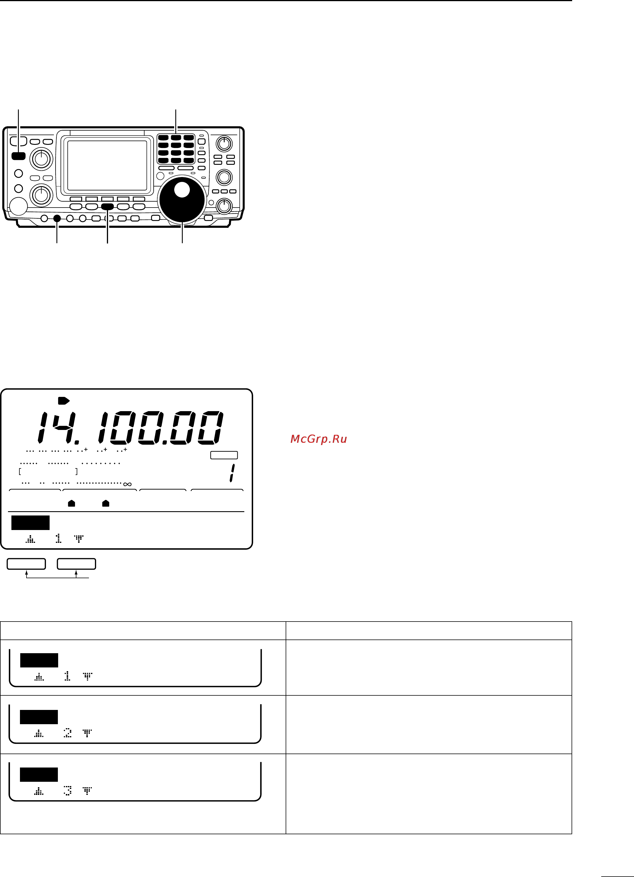 Icom IC-746 [31/88] Rtty shift rty